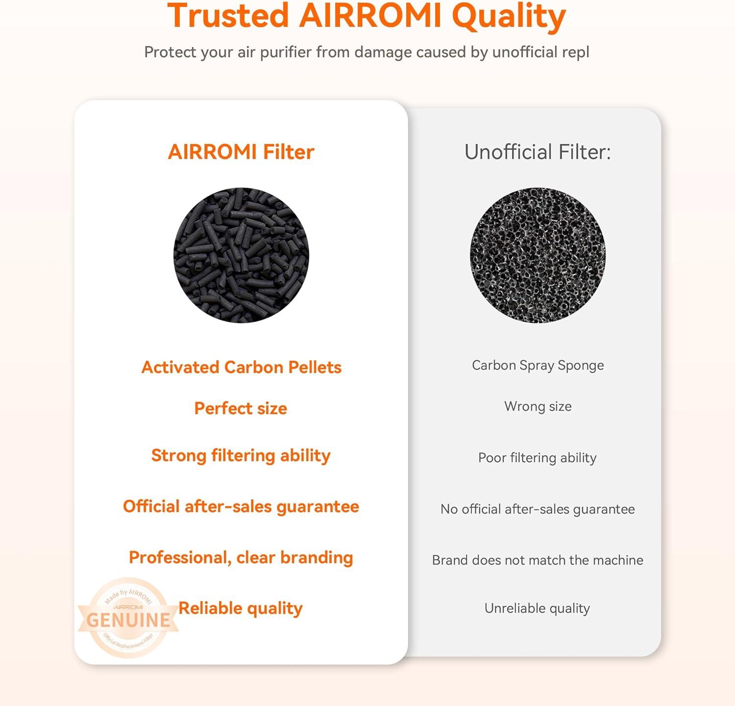 QUALITY FLOORING INC. Air Purifiers For Bedroom Home,Up To 658 Ft²,Activated Carbon Filter Cleaner,With Fragrance Sponge For Better Sleep,Night Light,Pet Dander,Allergies,Smoke,Odor,Desktop Air Cleaner