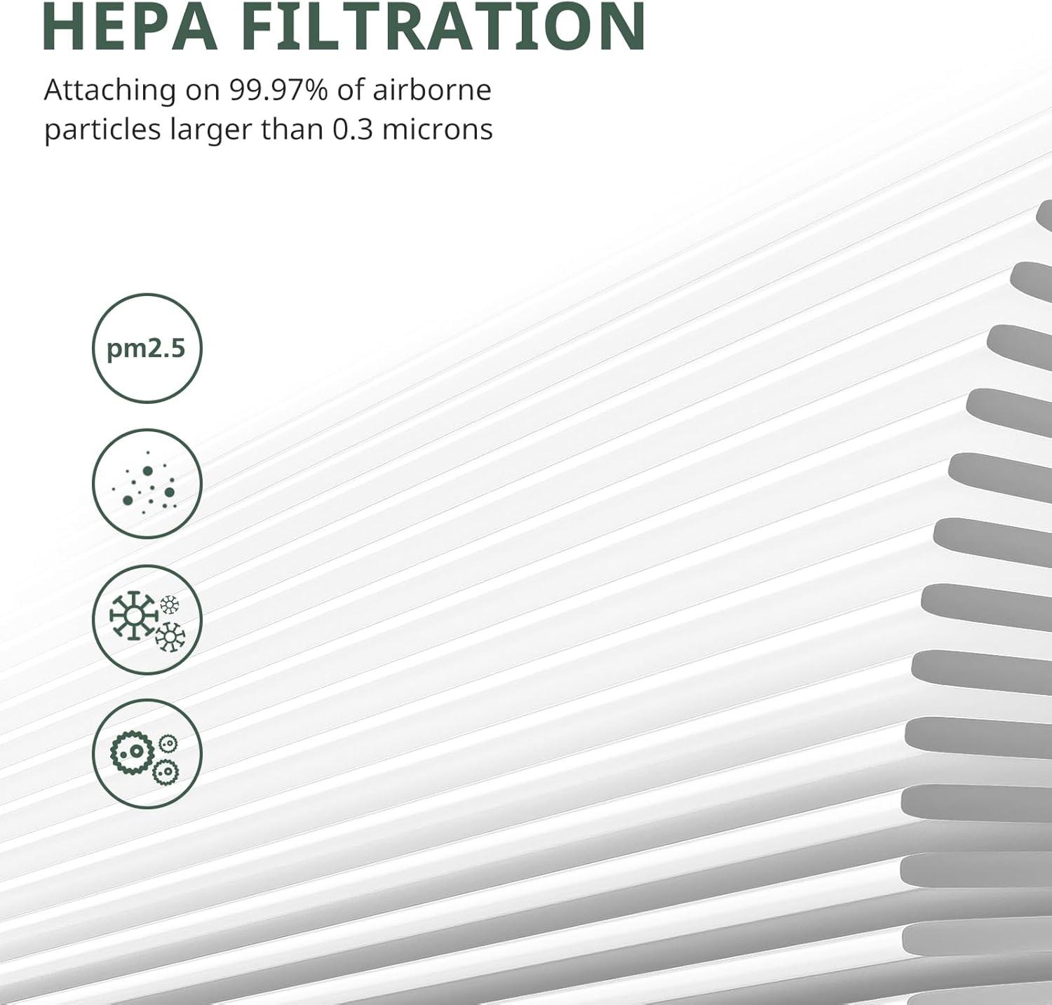 Replacement Filter, Air Filter, 3-in-1 Air Filters