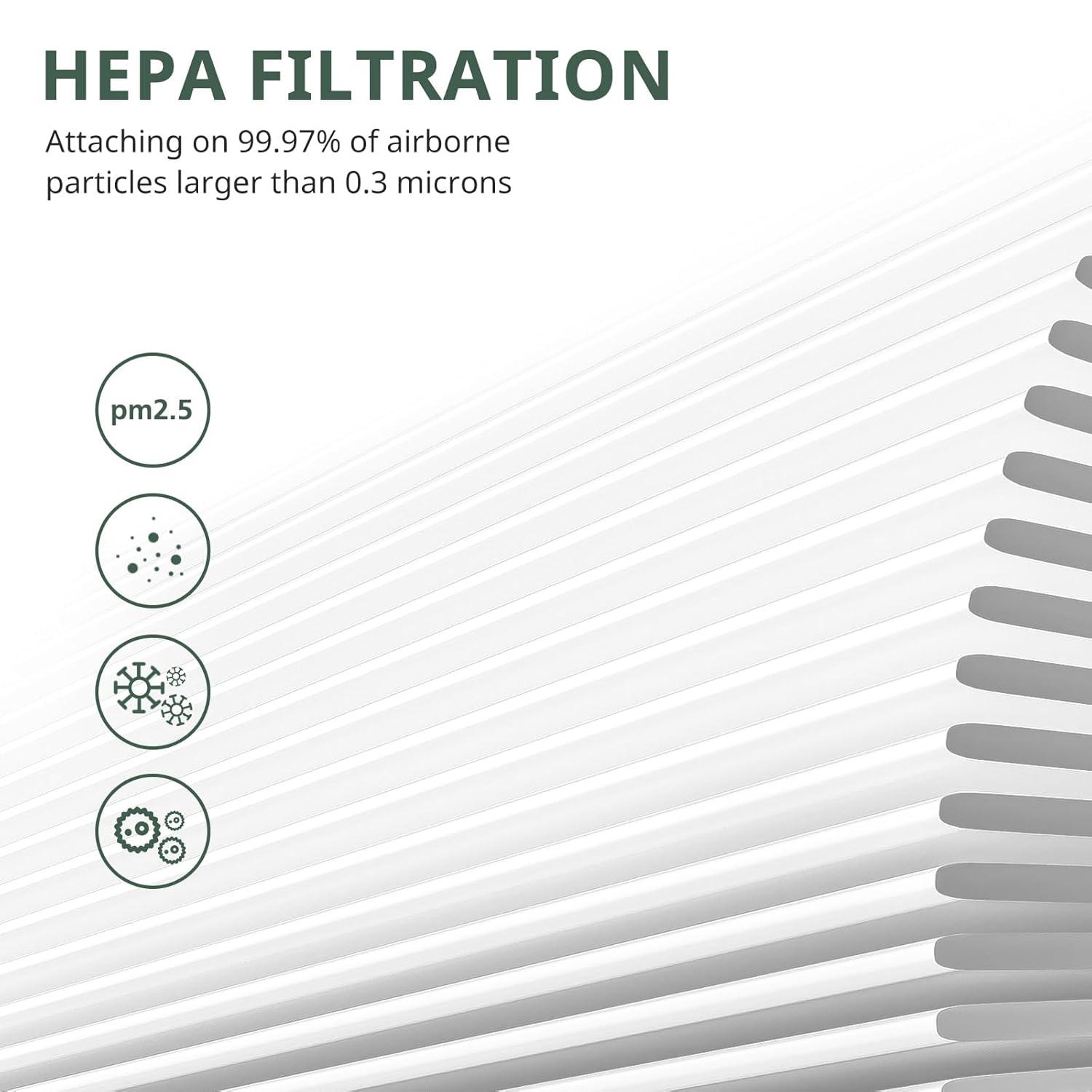 Replacement Filter, Air Filter, 3-in-1 Air Filters