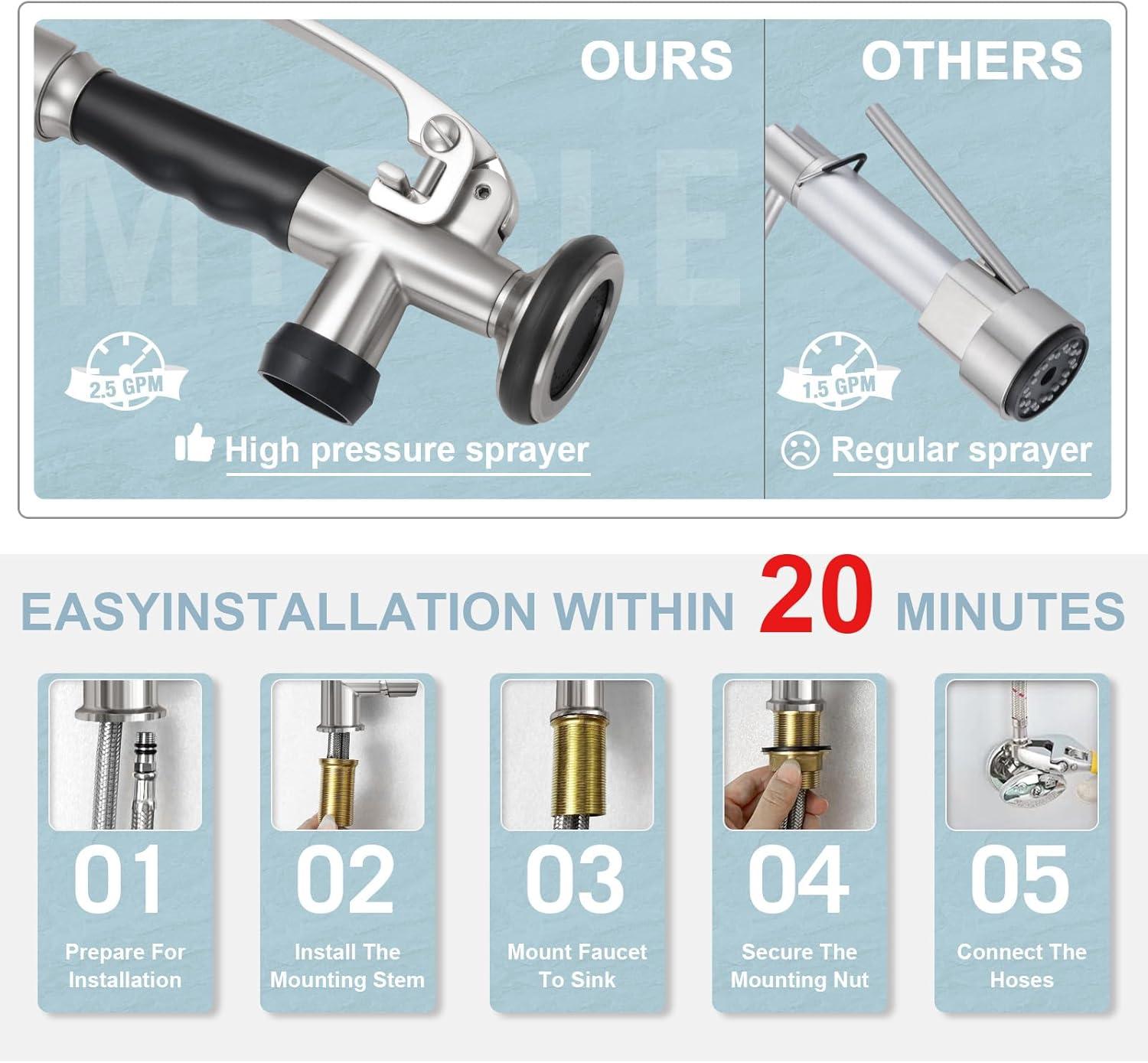 Commercial Kitchen Faucet with Pull Down Sprayer, Stainless Steel Kitchen Sink Faucet, Single Handle Spring Kitchen Faucets (Brush Nickle)