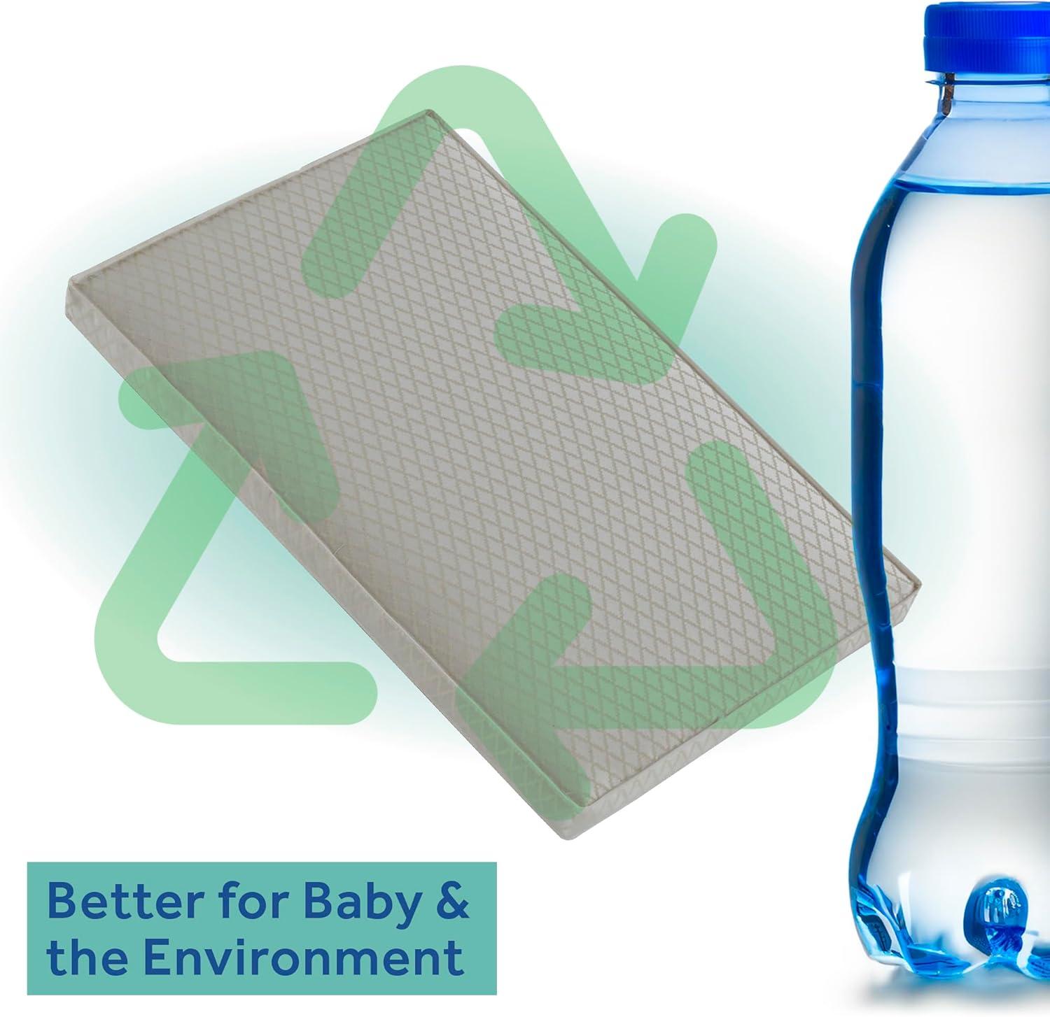 Sealy Mini Cotton Crib Mattress - 38"x24"