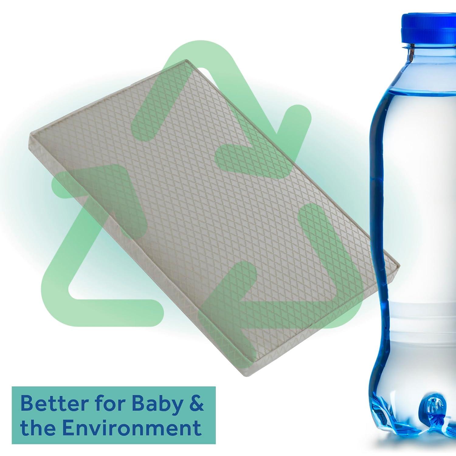 Sealy Mini Cotton Crib Mattress - 38"x24"