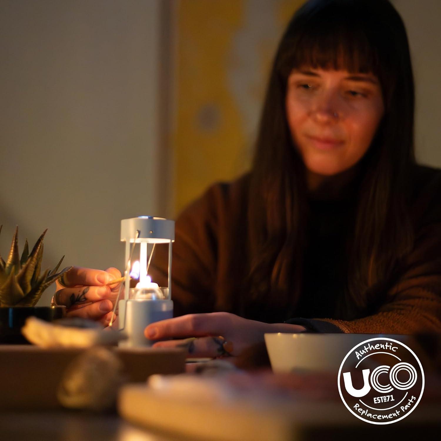 CANDLE UNSCENTD WHT 20PK (Pack of 1)