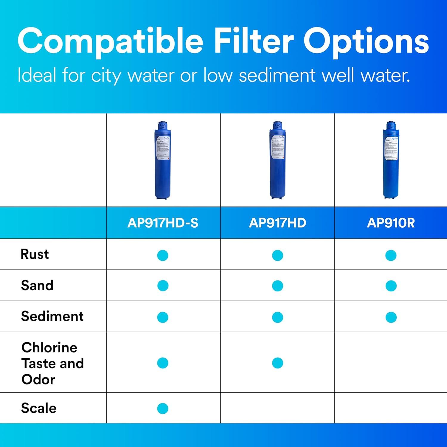 3M™ Aqua-Pure™ AP900 Series Whole House Water Filter Cartridge AP910R, Sanitary Quick-Change, For AP902,
