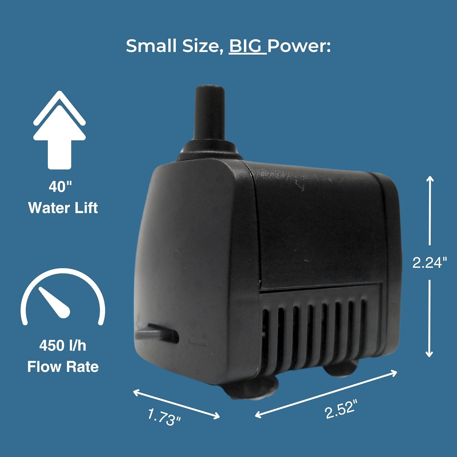 Teamson Home 119 GPH Outdoor Fountain Water Pump