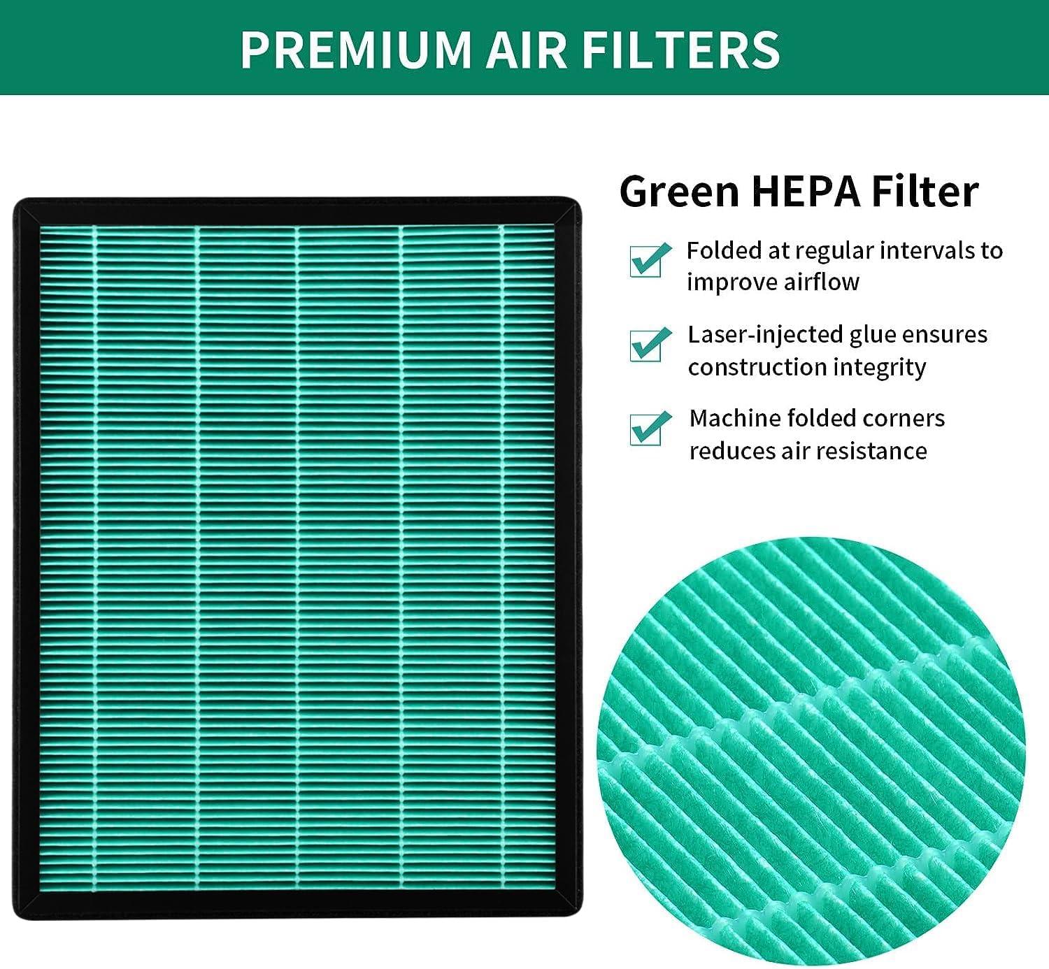 Coway Replacement Max2 Filter Set for Airmega 400 Series: True HEPA, Captures Smoke & Dust, Compatible with Coway Purifiers