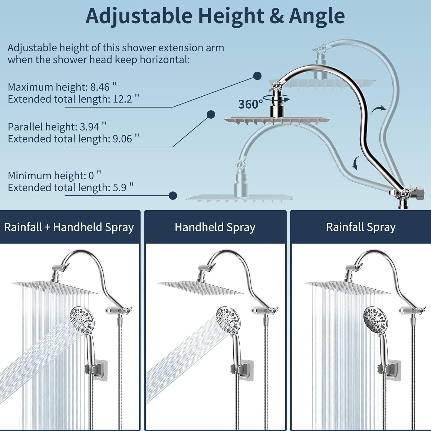 Rain Dual Shower Head 1.8 GPM GPM with Self-Cleaning