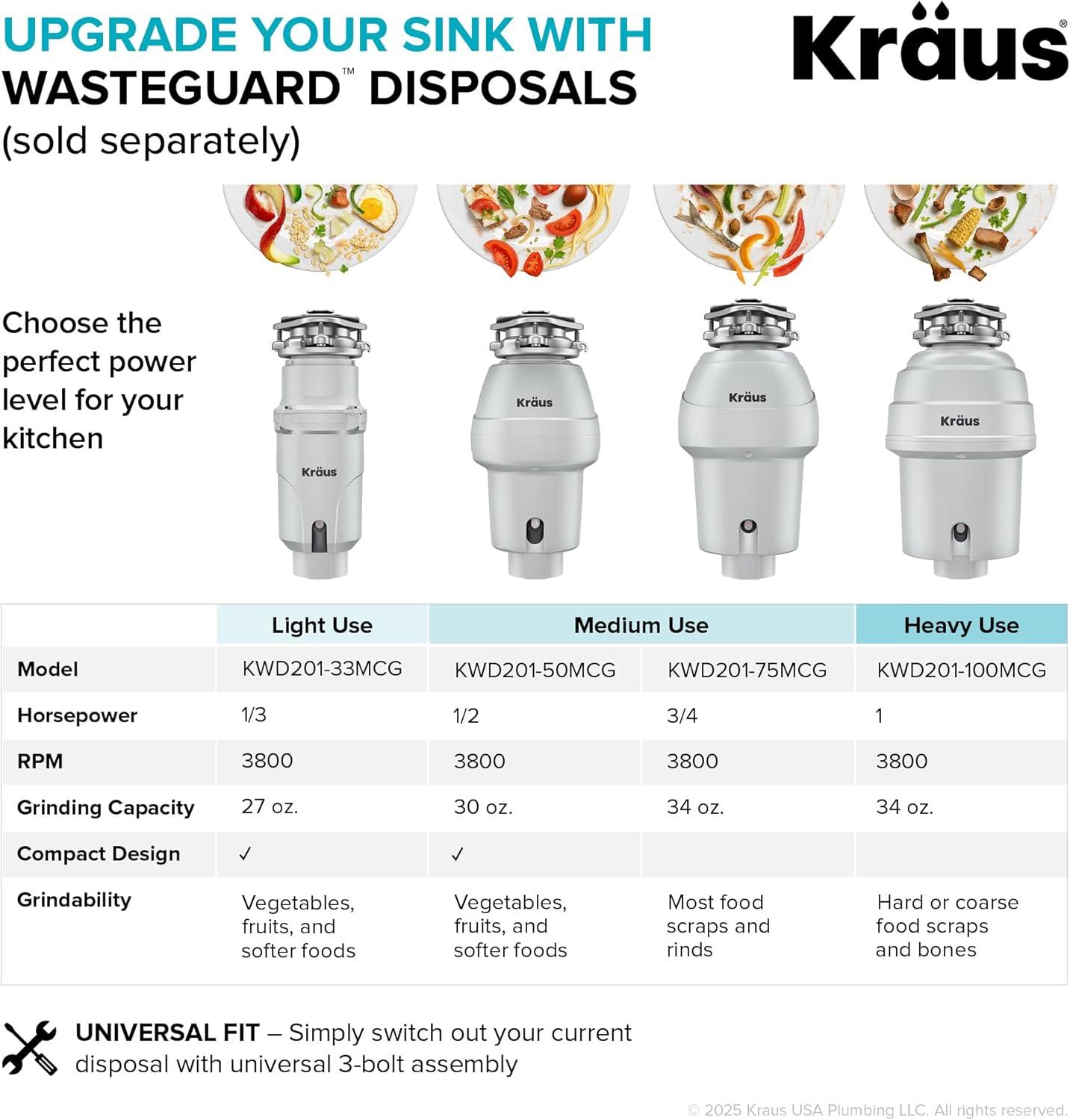 KRAUS Standart Pro Apron Front Farmhouse 16 Gauge Single Bowl Stainless Steel Kitchen Sink