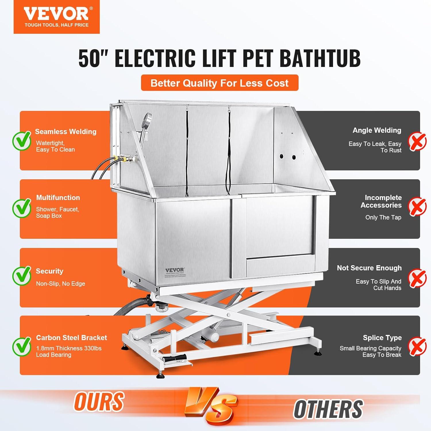 VEVOR 50" W Metal Dog Grooming Tub Electric Height Adjustment with Right Door Opening