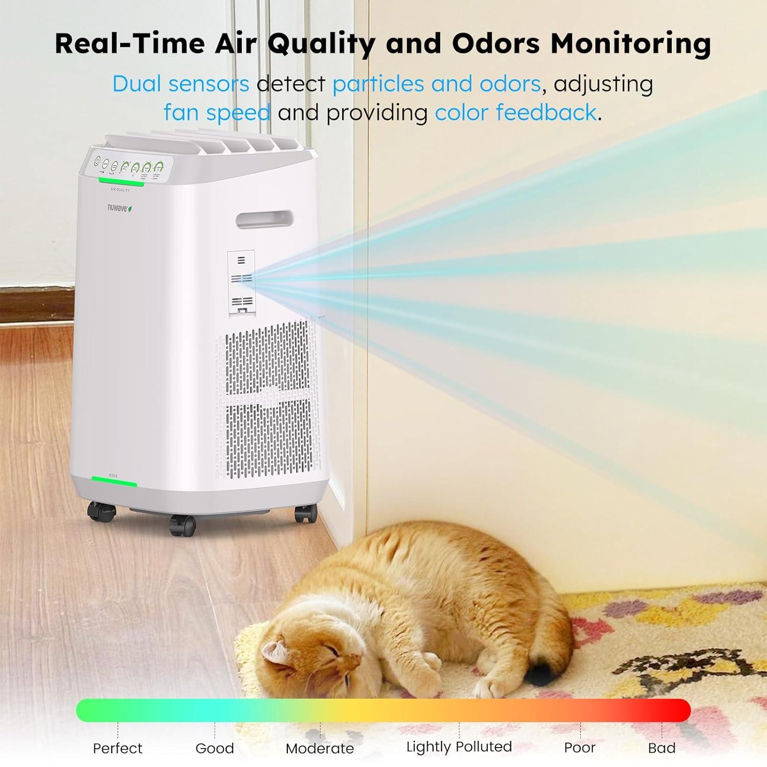 Nuwave OxyPure Zero Smart Air Purifier, Dual 4-Stage Air Filtration Washable & Reusable Filters for ZERO Waste & Replacements, Covers up to 2002 Sq.ft. for Large Room