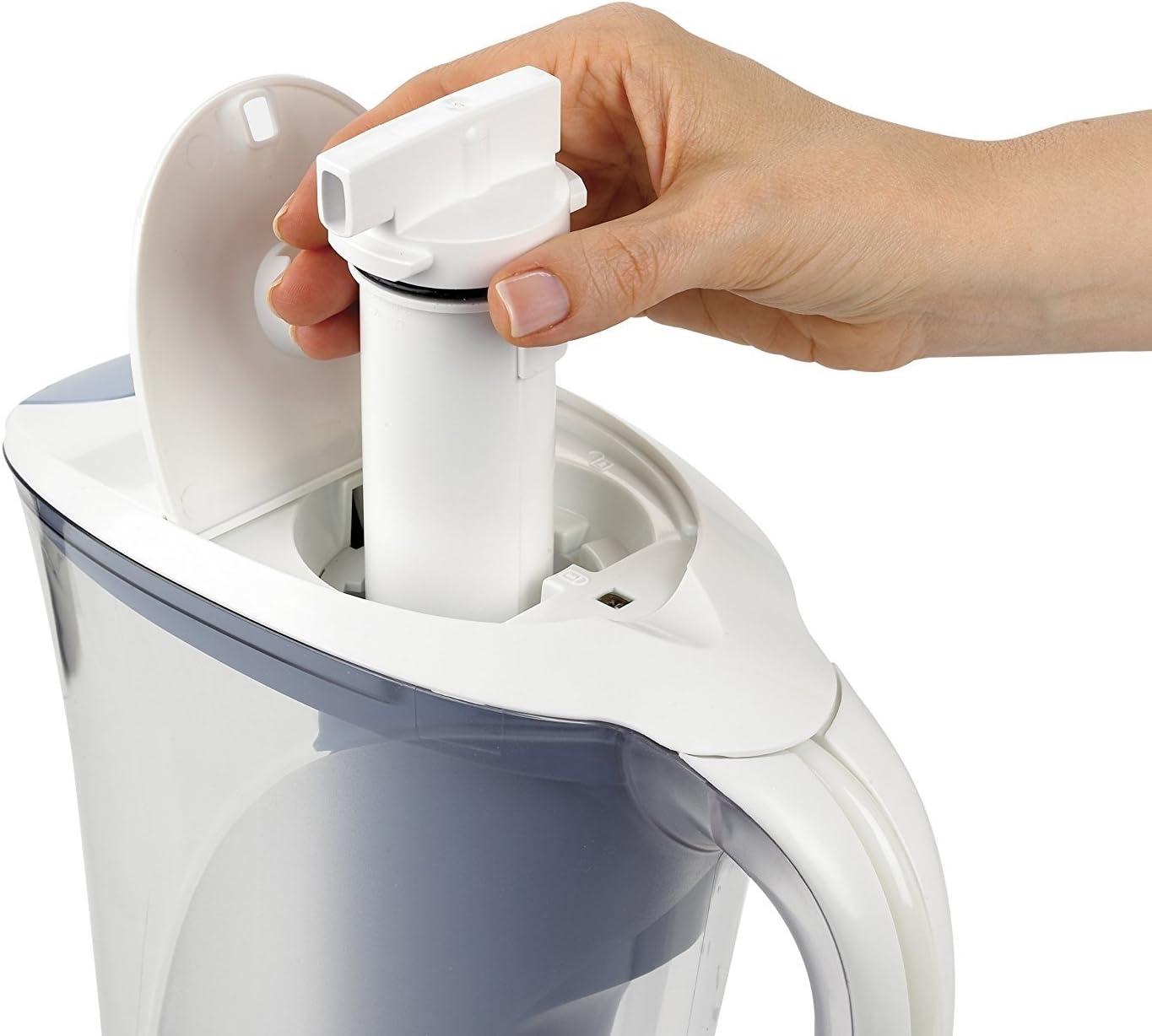 Water Filter Pitcher