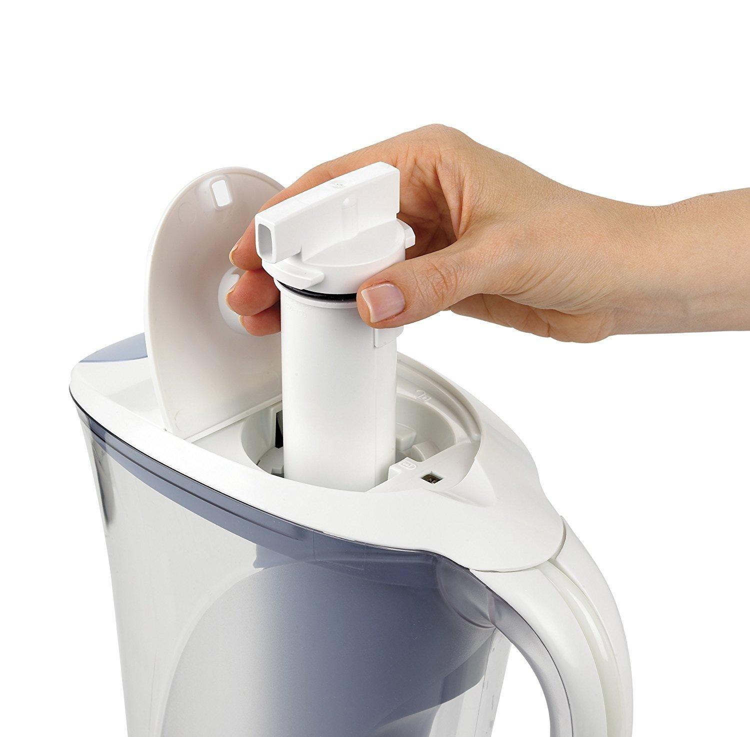 CLEAR2O CWS100 Water Filter Pitcher