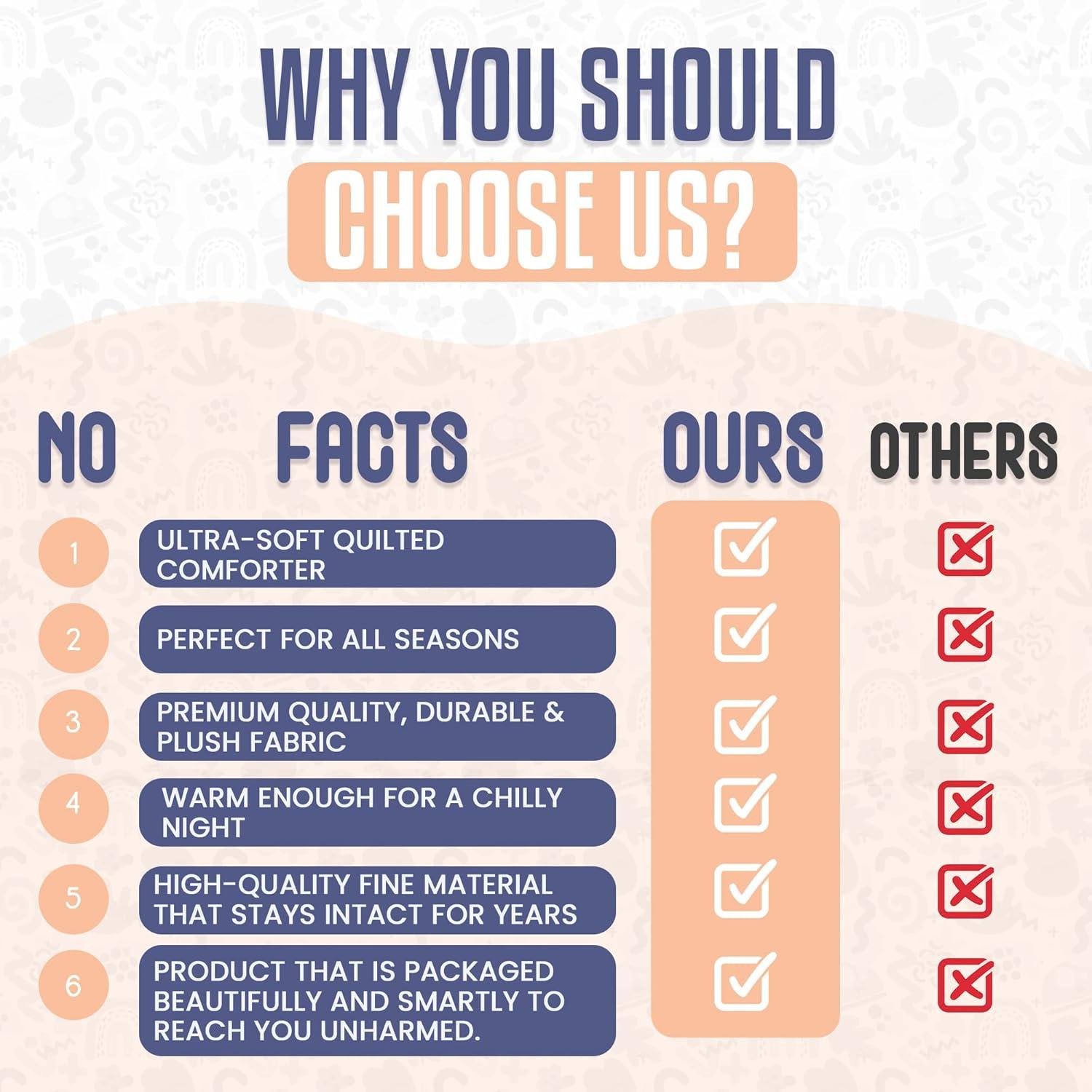 Continental Bedding Affinity All Season Down Alternative Duvet Insert Comforter Twin Size