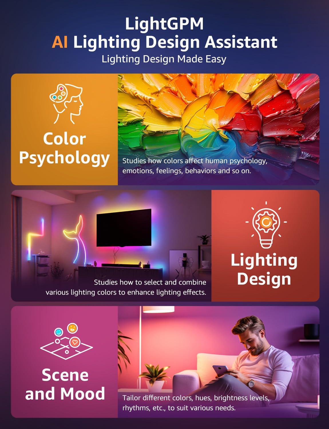 Lepro Lepro N1 AI Smart RGB Rope Lights, LLM AI Generated Lighting, LightBeats Music Sync, Color Segment DIY, Voice Control Via App, Wi-Fi & Bluetooth LED Strip Lights (Set of 6)