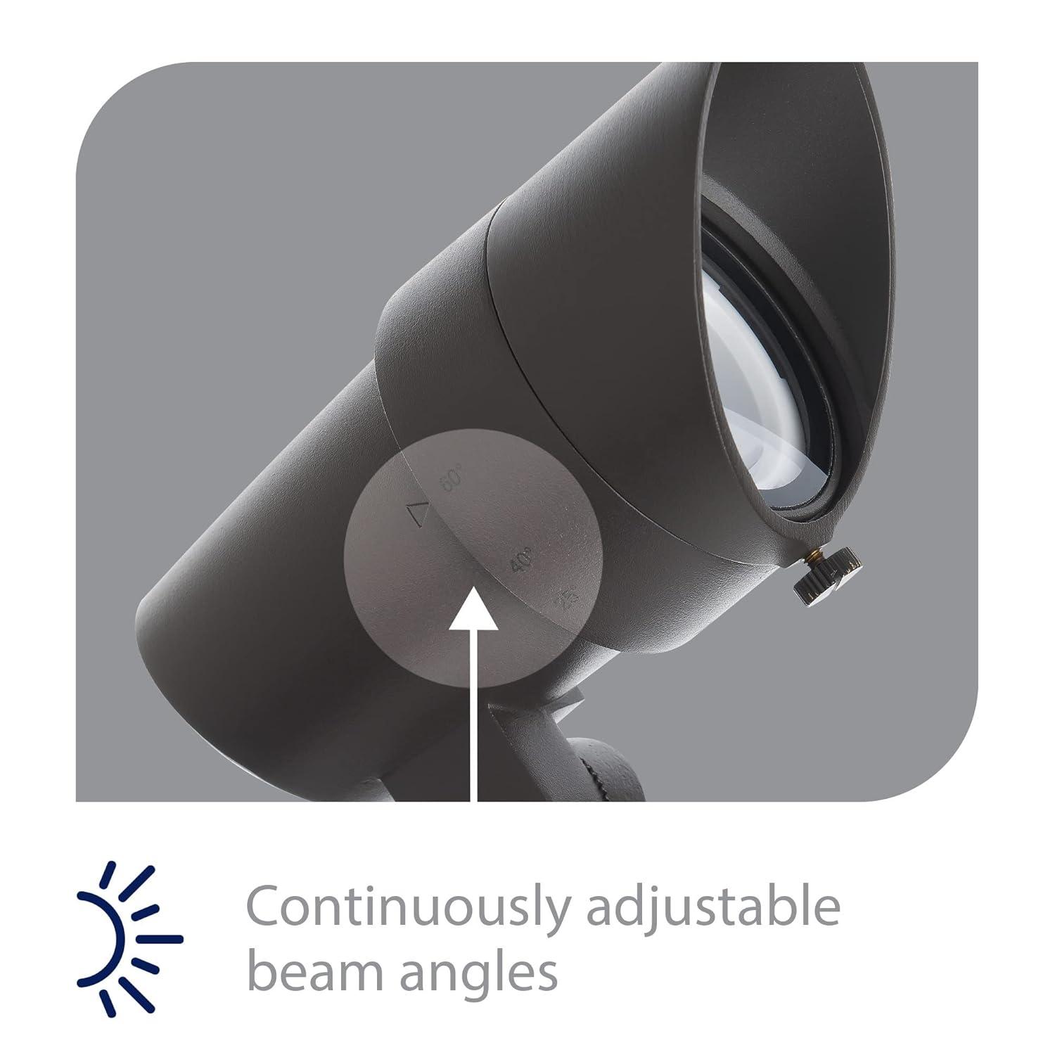 Integrated LED Metal Spotlight