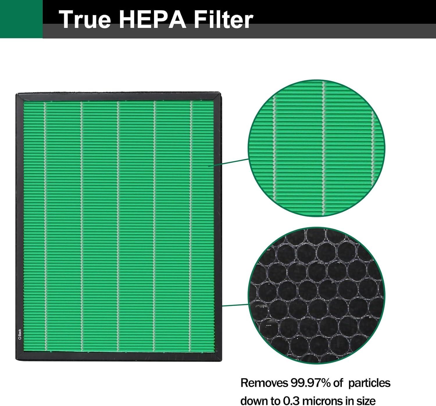 Coway Replacement Max2 Filter Set for Airmega 400 Series: True HEPA, Captures Smoke & Dust, Compatible with Coway Purifiers