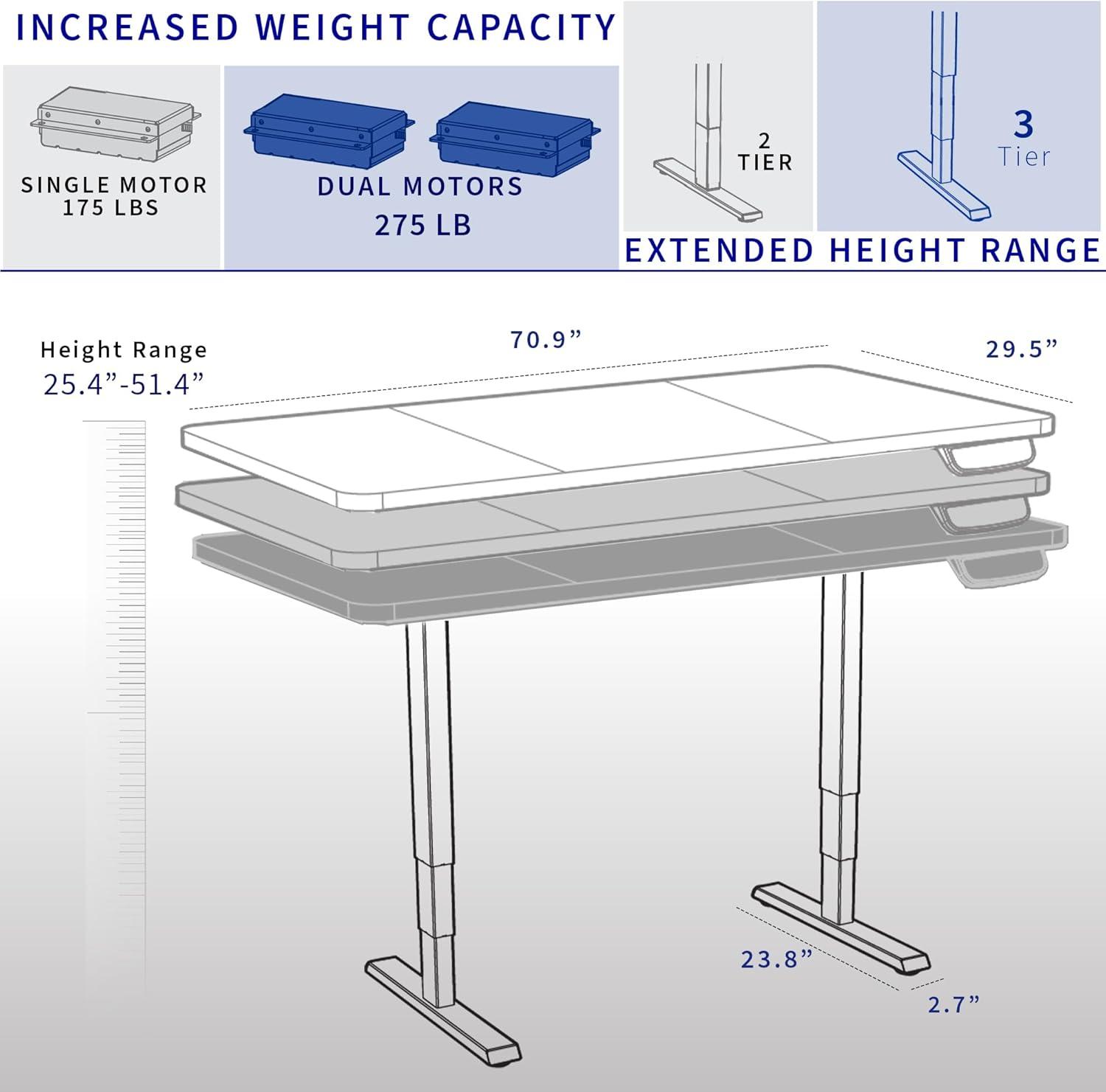 Elevate Dual Motor Electric Adjustable Height Desk, White Steel Frame