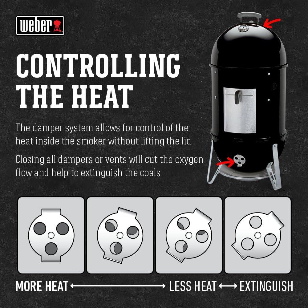 Black Porcelain Charcoal Smoker with Steel Grates and Thermometer