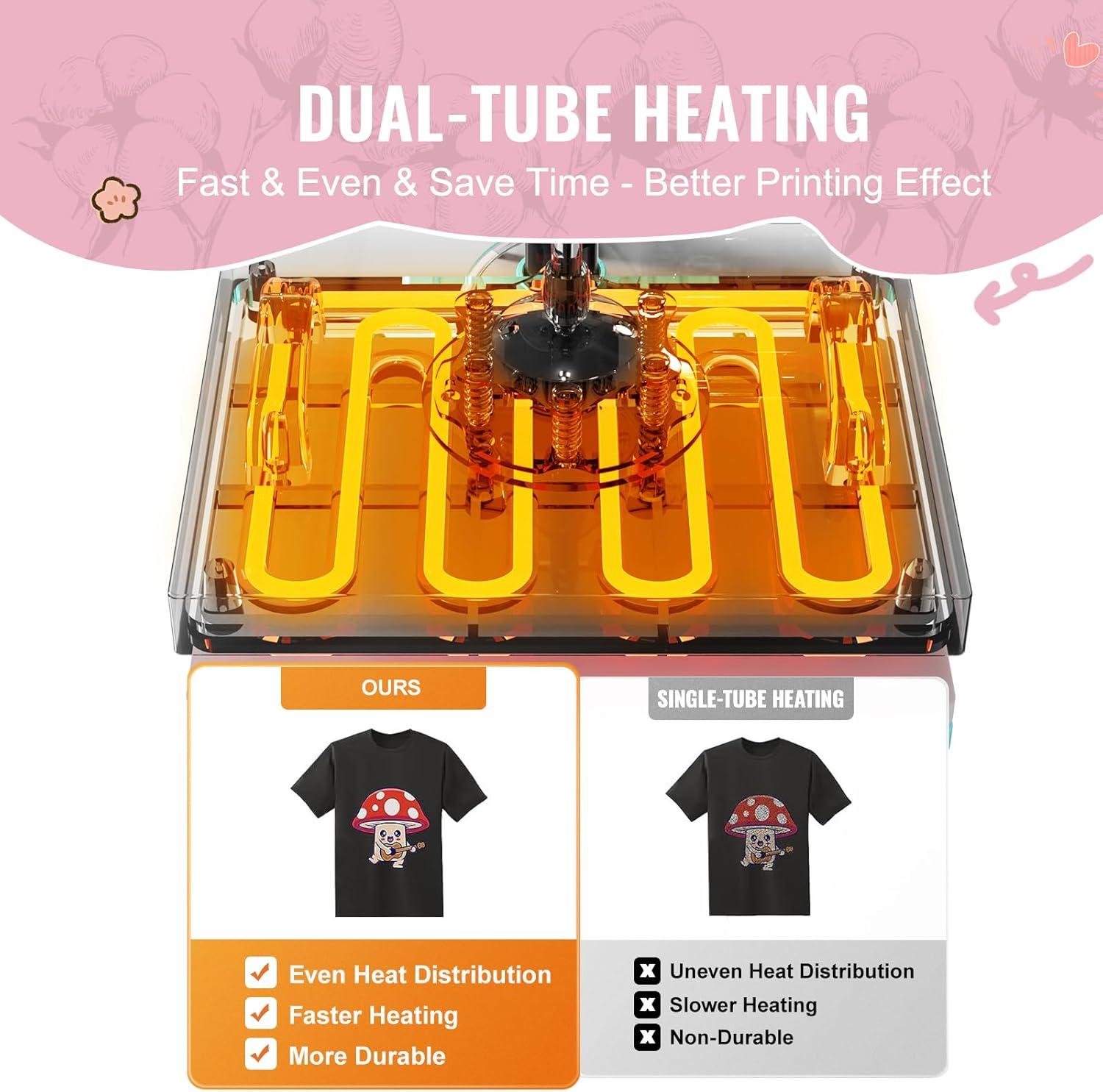 VEVOR Heat Press Machine 15x15 inch, Heat Press Machine for T-Shirts, 5 in 1 Heat Press with 30 OZ Tumbler Press, Combo Tumbler Heat Press Machine Sublimation for Hat Cap Mug Plate, Pink