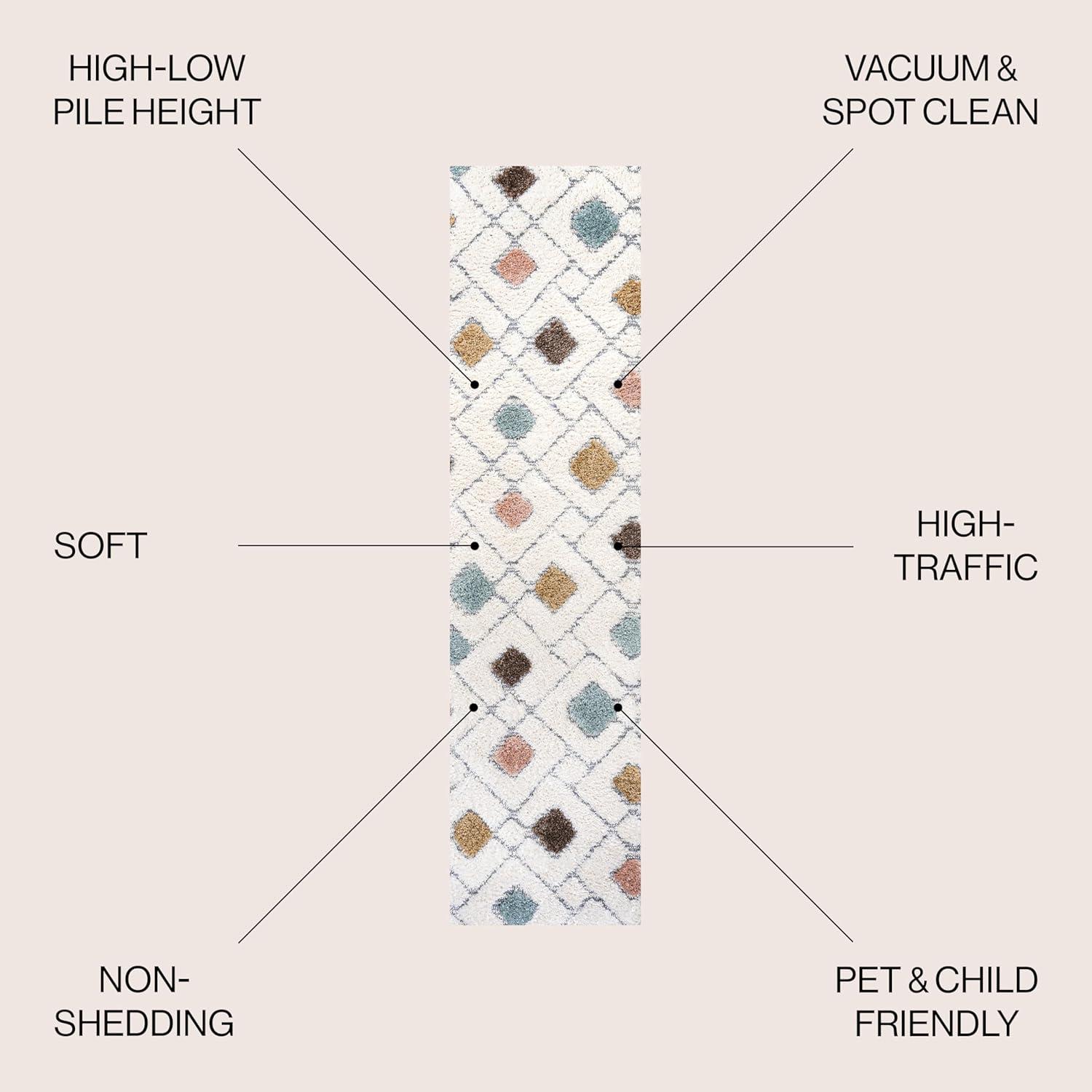 2' x 8' Astrid Retro Trellis High-Low Runner Rug, Multi/Cream - JONATHAN Y