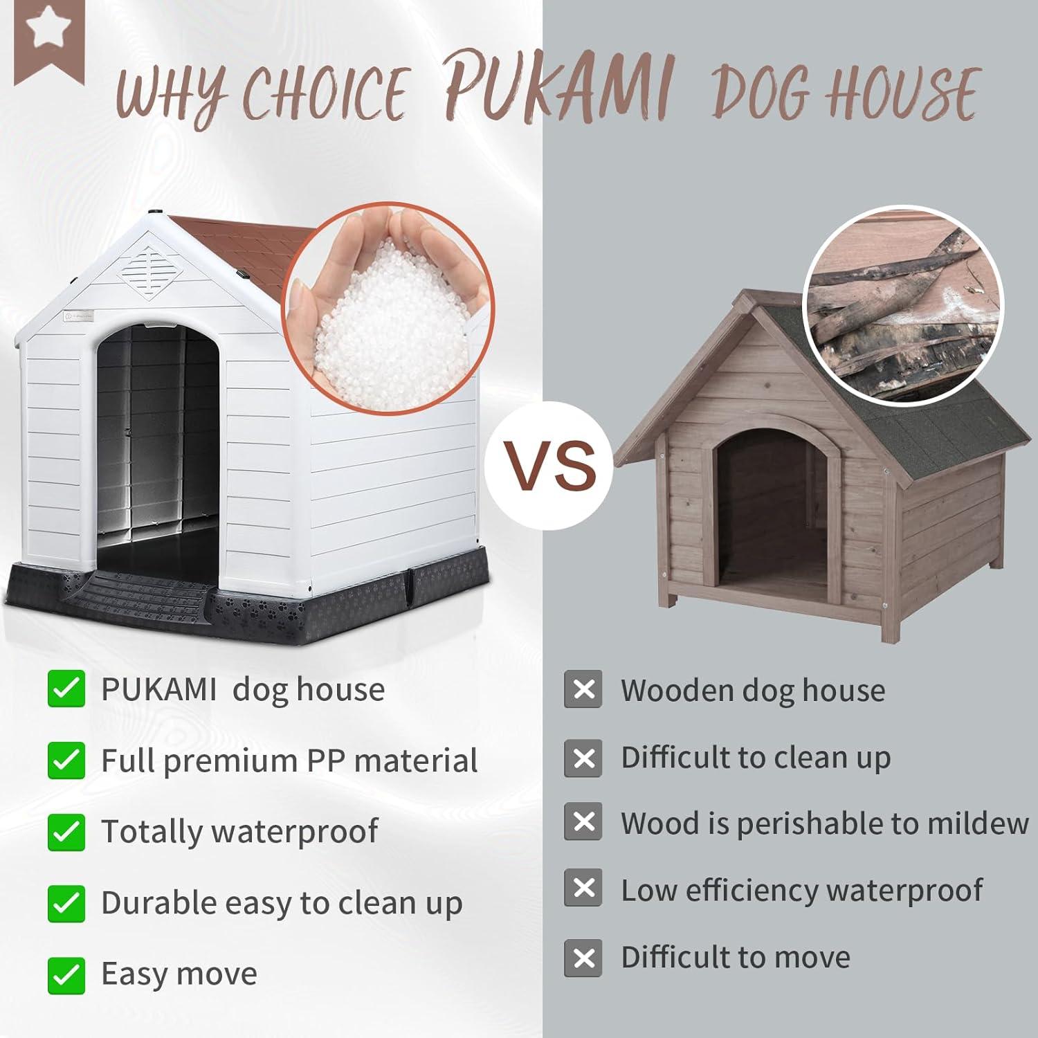 Aunyae Plastic Dog House