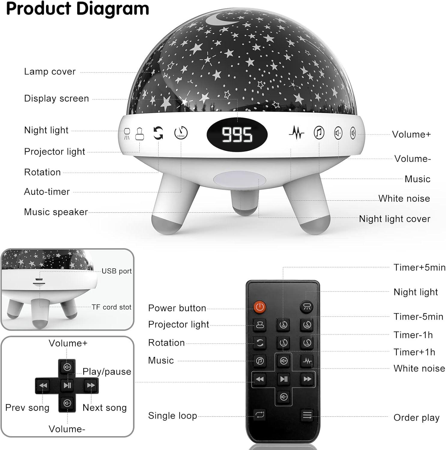 Night Light for Kids Girls Boys Star Projector White Noise Sound Machine Baby Sleep Soother Nursery Bedroom Children Bedside Lamp with Music Adapter Timer Remote Control