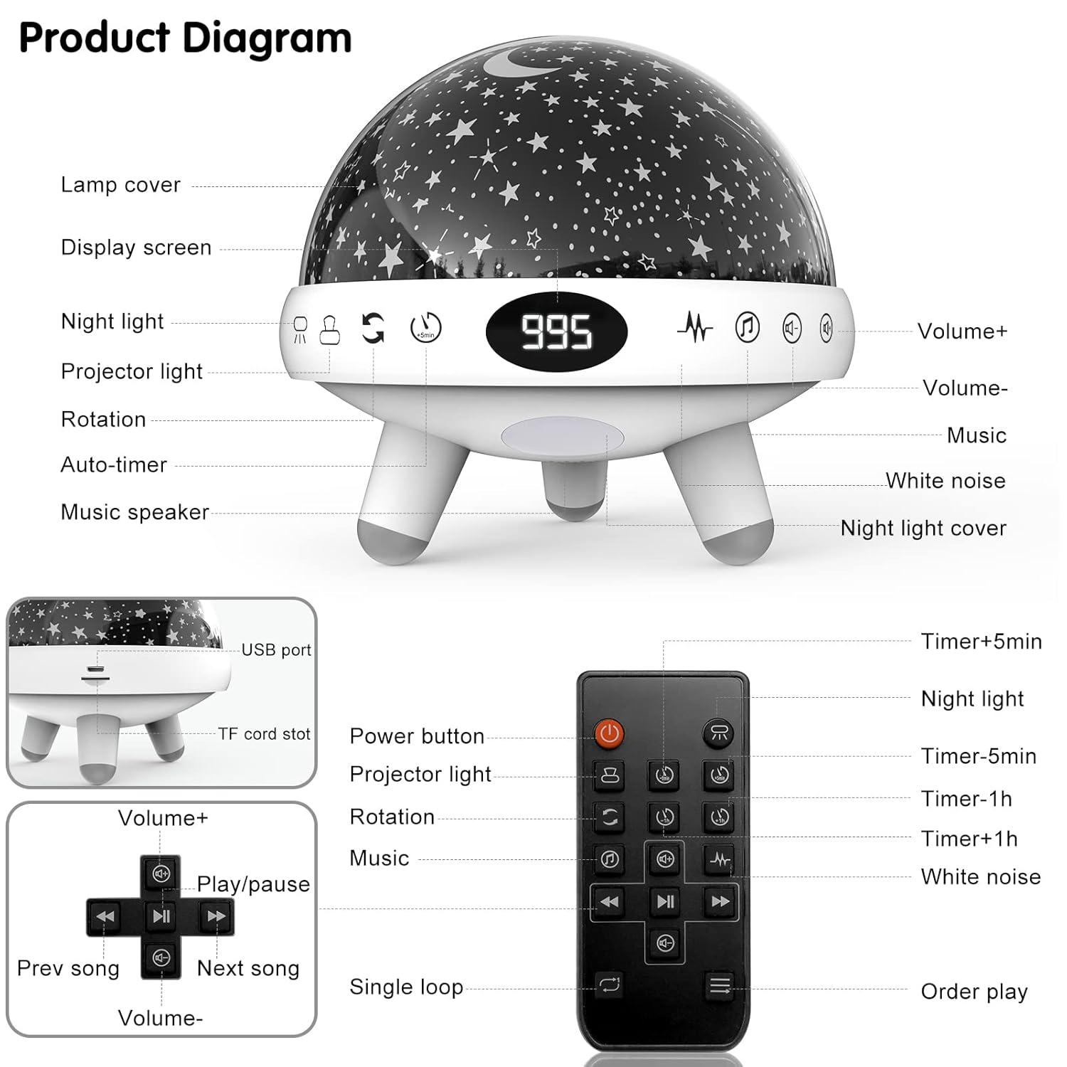 Night Light for Kids Girls Boys Star Projector White Noise Sound Machine Baby Sleep Soother Nursery Bedroom Children Bedside Lamp with Music Adapter Timer Remote Control