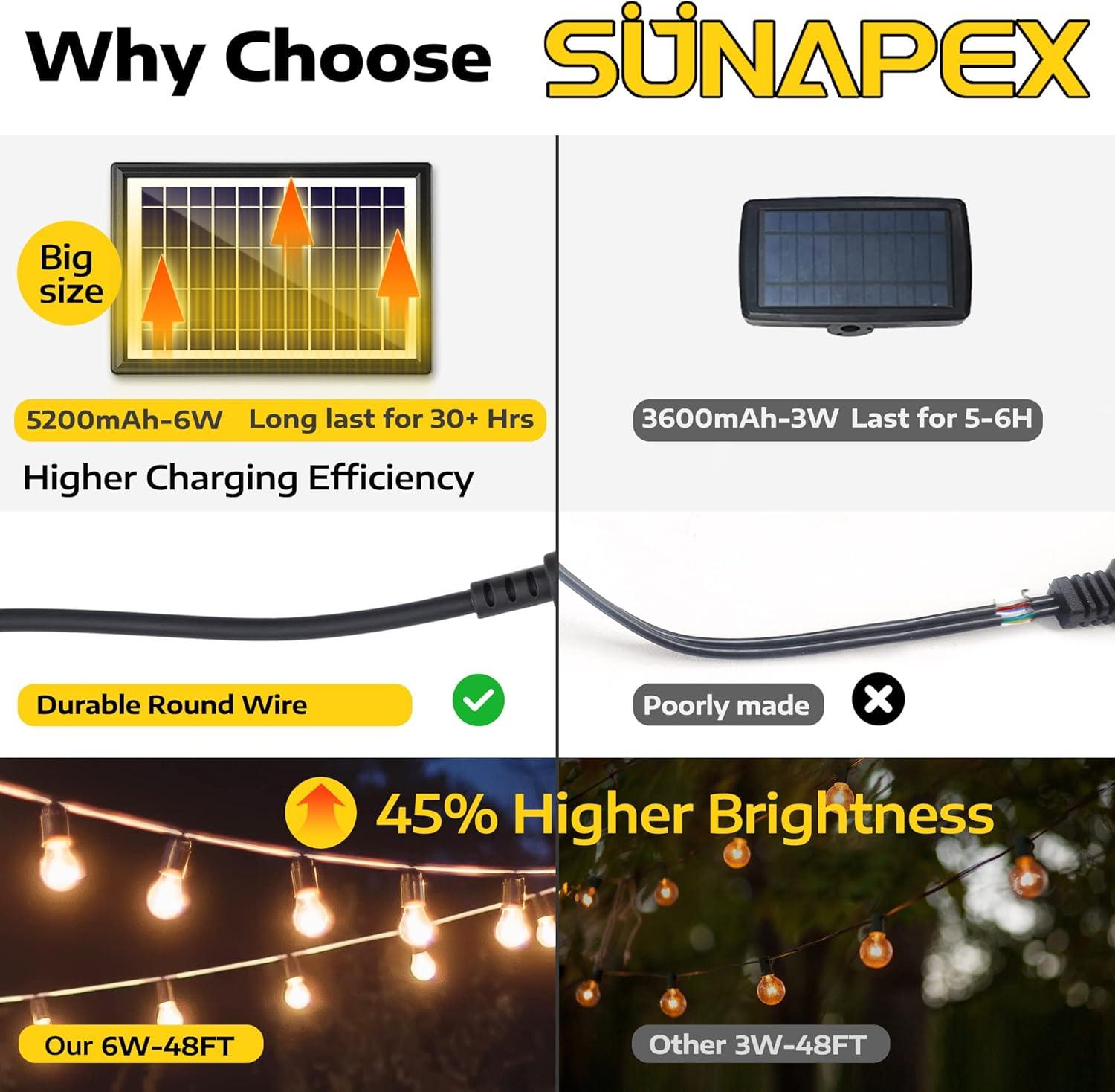 SUNAPEX Solar String Lights Outdoor Waterproof, 48FT Solar Patio Lights with Shatterproof Edison Bulbs,Outdoor String Lights Solar