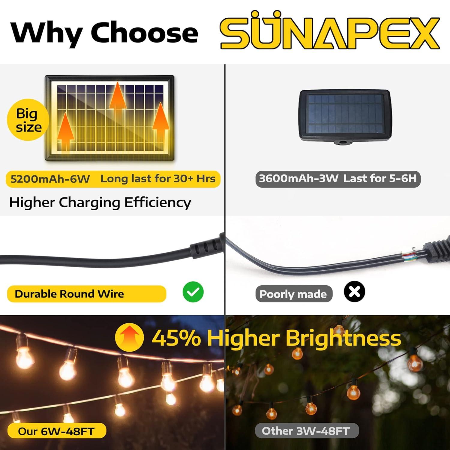 SUNAPEX Solar String Lights Outdoor Waterproof, 48FT Solar Patio Lights with Shatterproof Edison Bulbs,Outdoor String Lights Solar