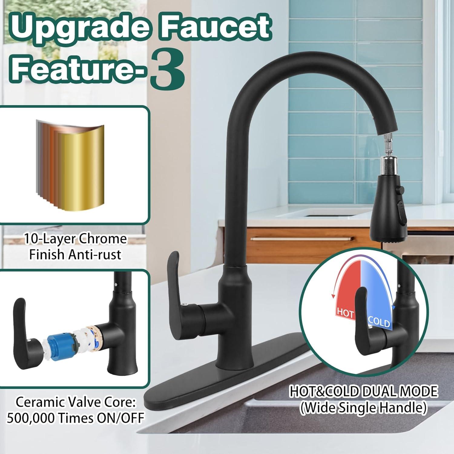 Black Kitchen Sink Faucet, Kitchen Faucet with Pull Down Sprayer, Stainless Steel Single Handle Faucet for Kitchen Sink with Deck Plate, Fitted for RV, Bar, Laundry, Apartments, Farmhouse