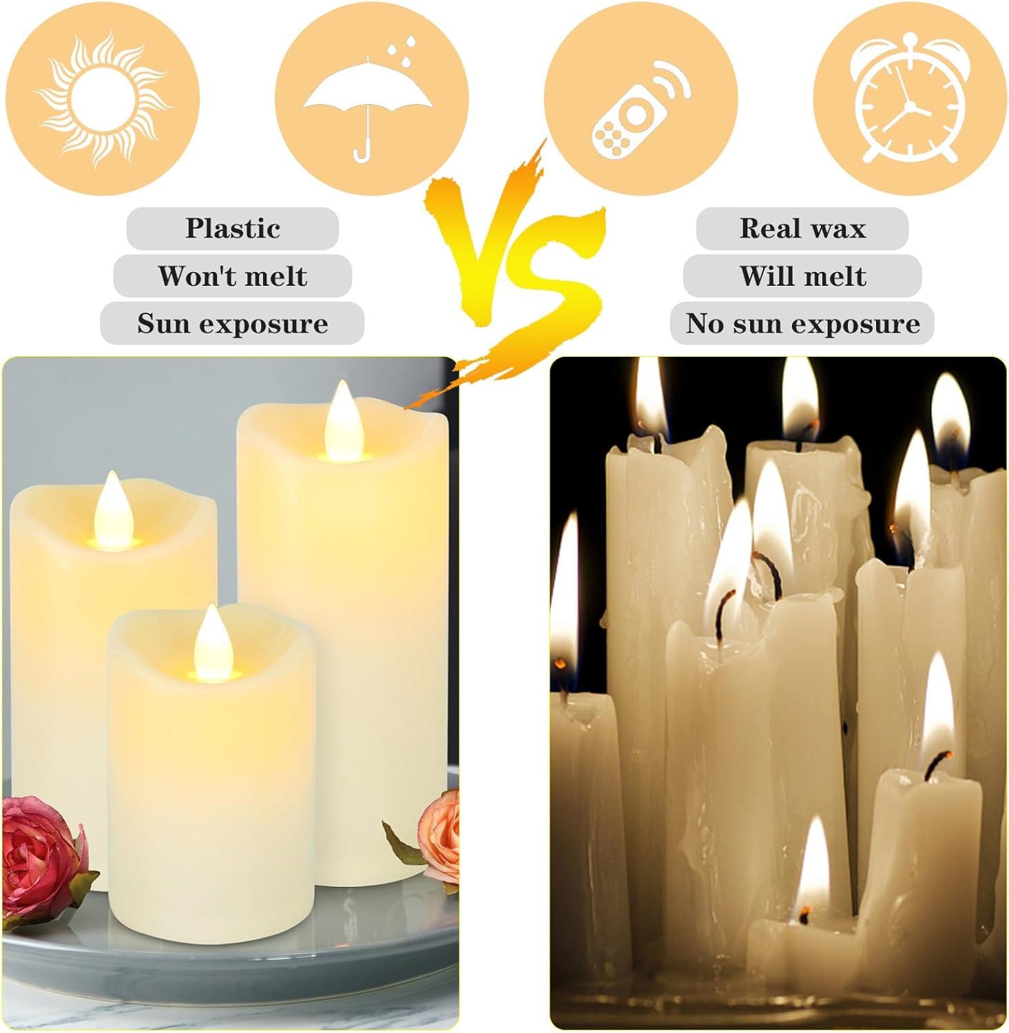 Aignis Indoor Flameless LED Candles Battery Operated with Remote Timer and Wax-Like Shell for Home/Wedding/Holiday Decor, Set of 2(D 2.95" x H 6")