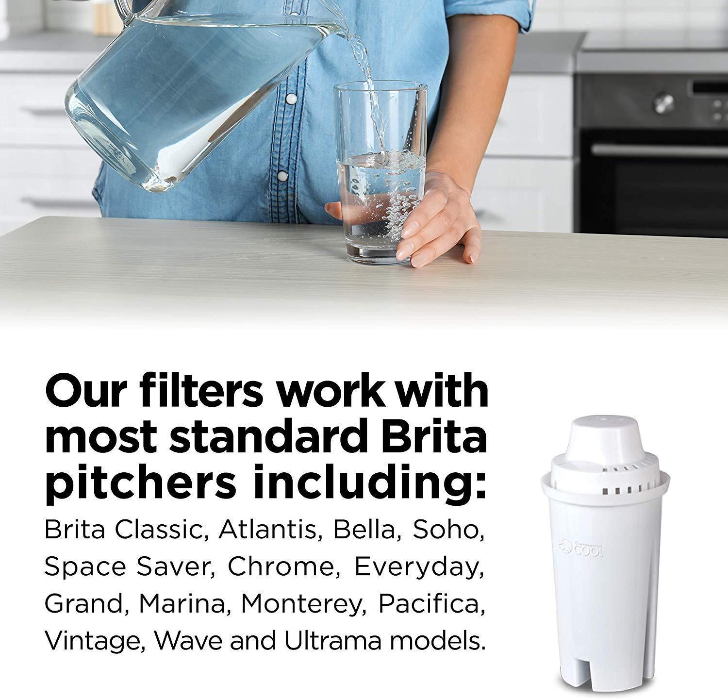 Commercial Cool Brita Filter Replacements, Filters Lasts Up To 60 Gallons, NSF Certified, CCWFB6, White, 6-Pack