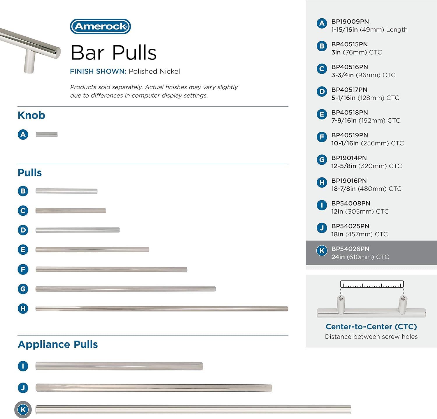 Amerock Appliance Bar Pulls