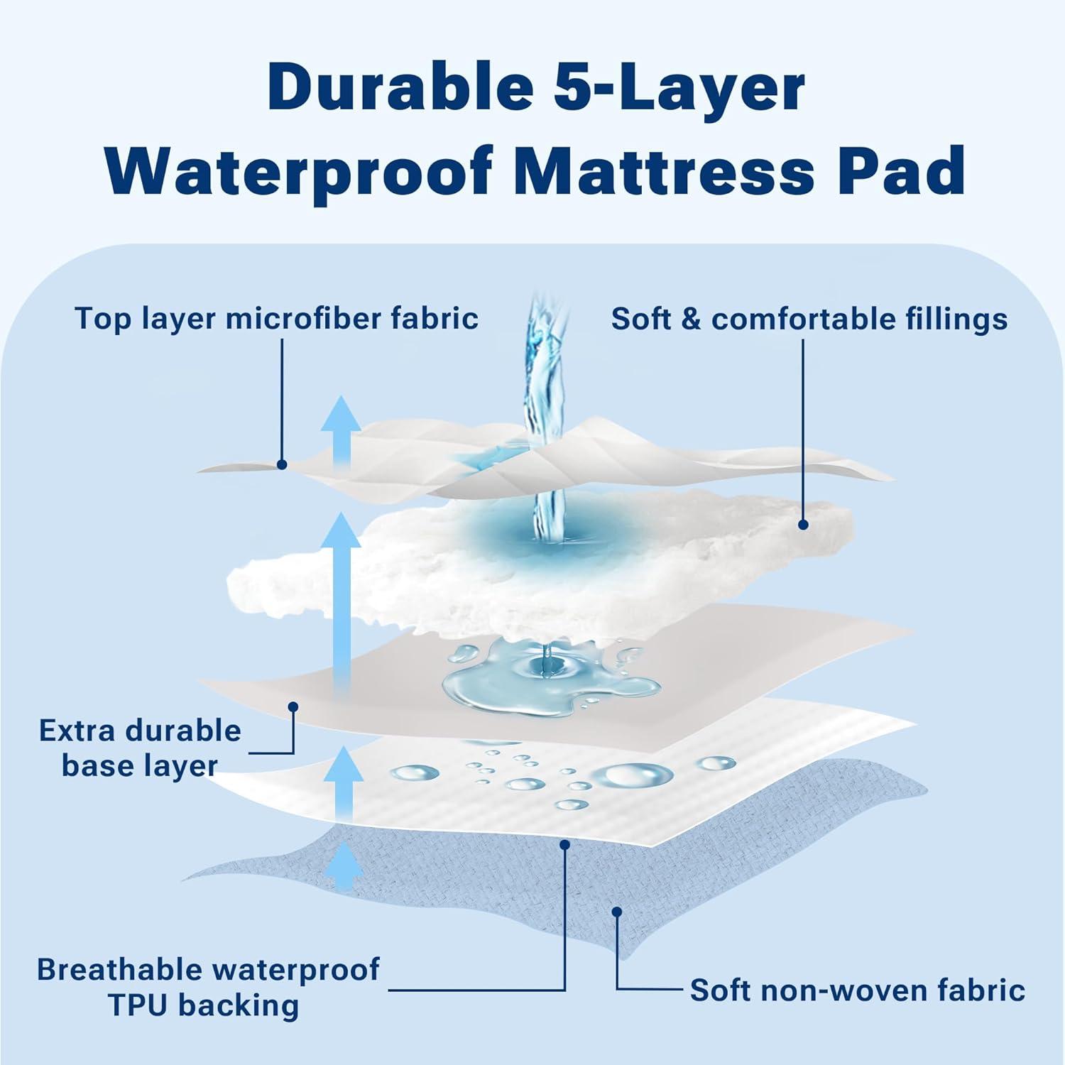 Sleep Philosophy Full Amity Waterproof Sofa Bed Mattress Pad: Microfiber Protector, Quilted, Water-Resistant