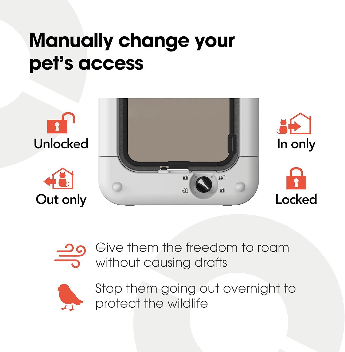 Cat Mate Microchip and I.D. Disc Door for Entry Control of Cats and Other Small Pets - White