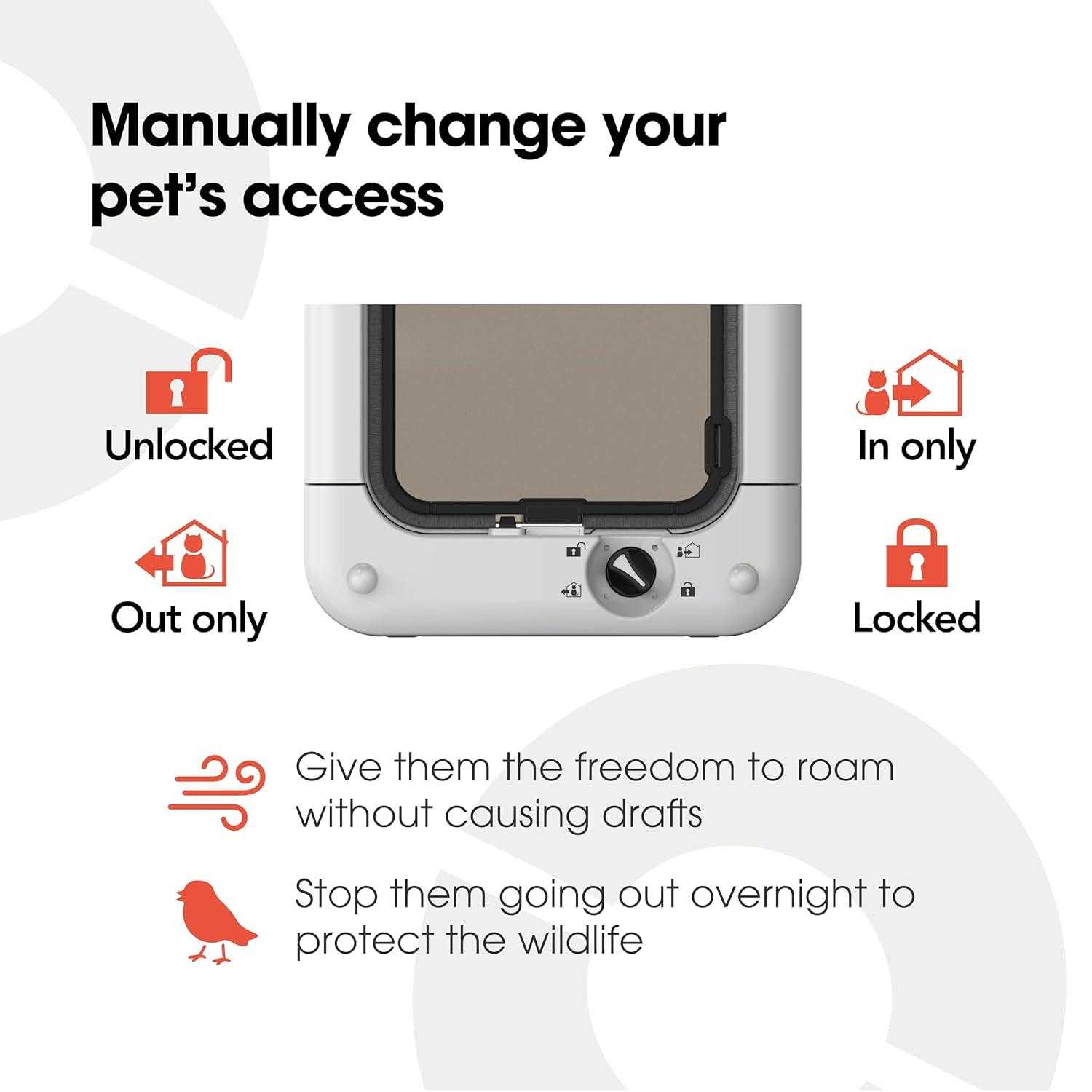 Cat Mate Microchip and I.D. Disc Door for Entry Control of Cats and Other Small Pets - White