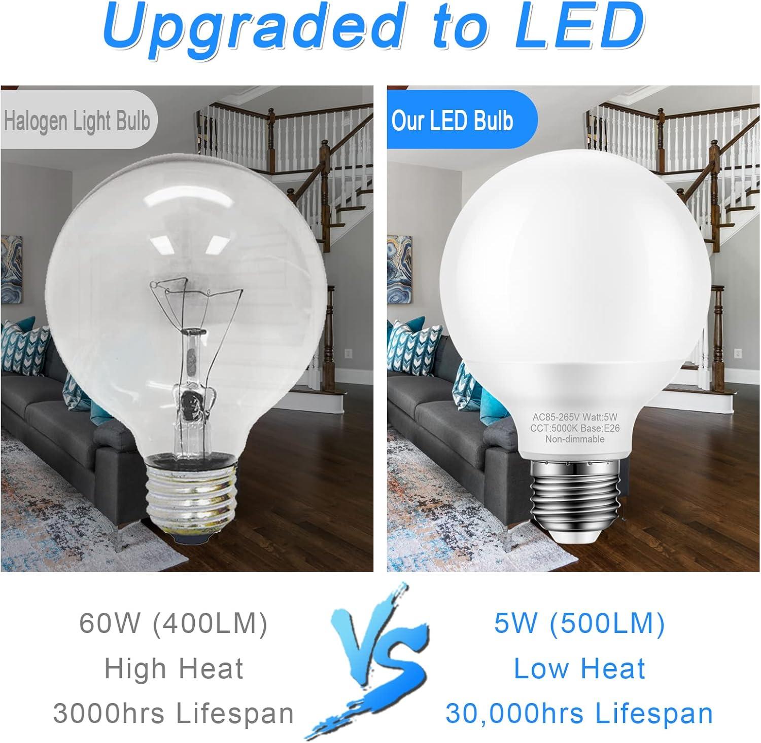 Hansang White G25 LED Globe Light Bulbs, 60W Equivalent