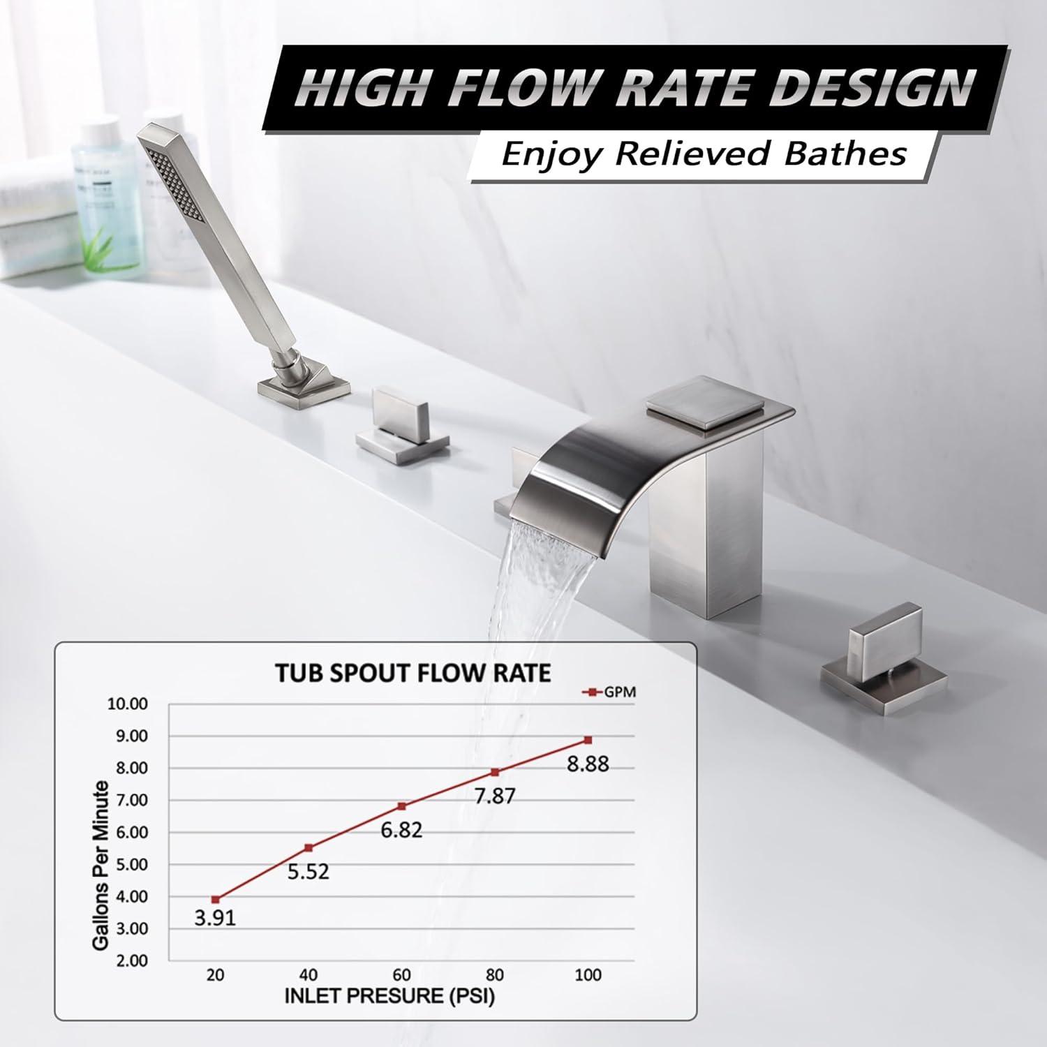 Waterfall Bathtub Faucet,Deck Mount Roman Tub Faucet with Handheld Shower