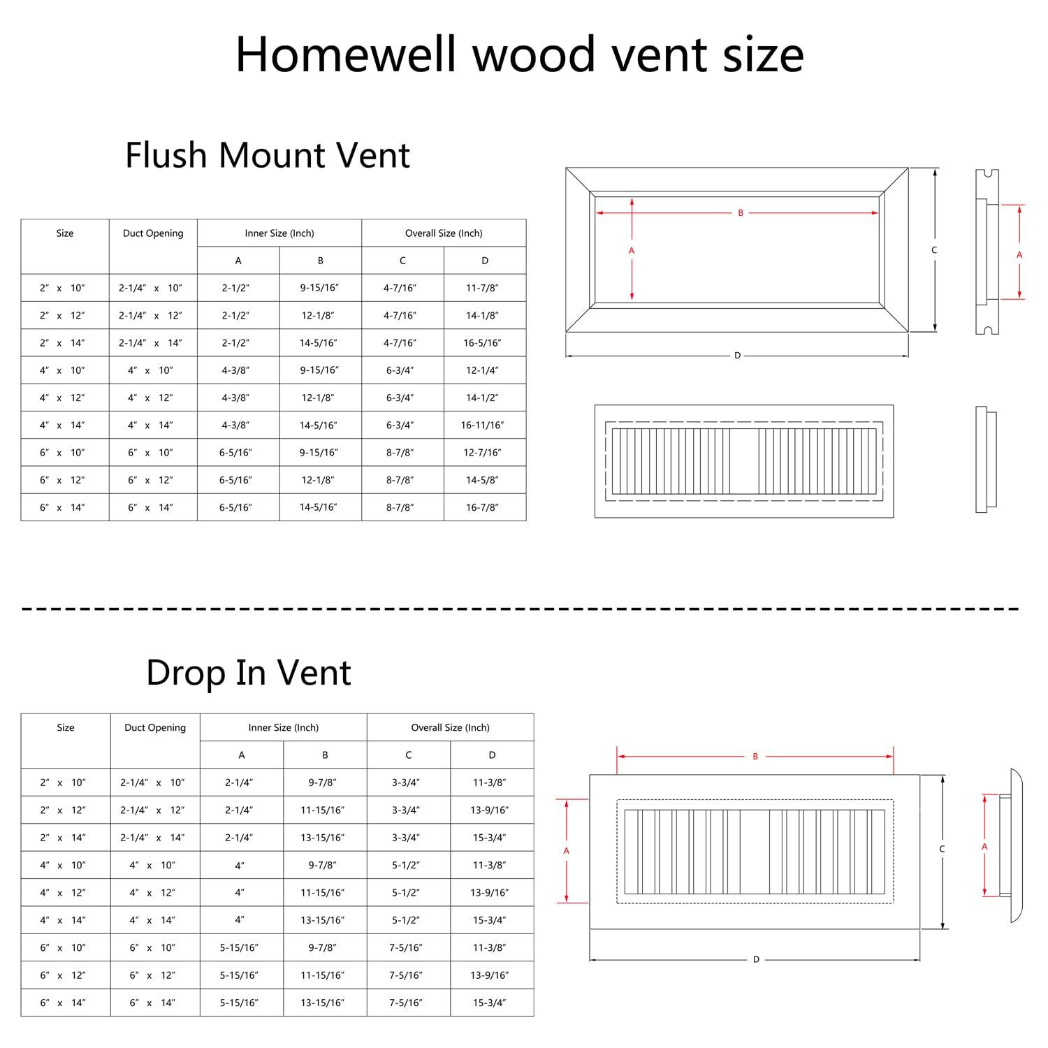 Hardwood White Oak Floor Register, Flush Mount with Frame, 4x10 Inch, Unfinished