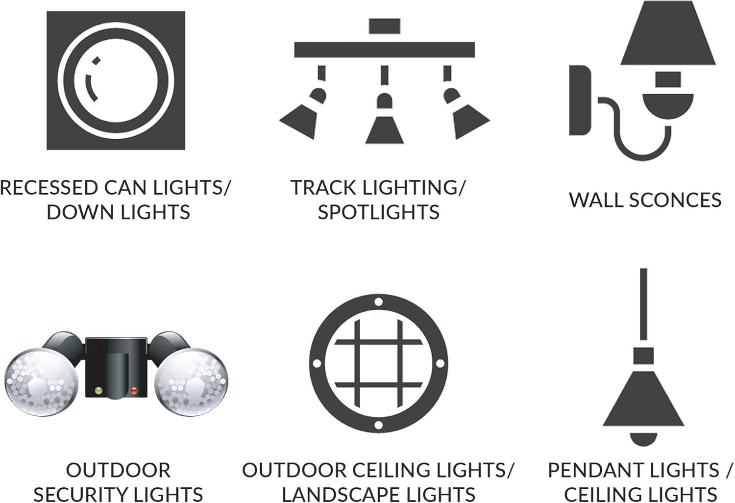 Simba Lighting LED PAR38 18W 38 Spotlight ETL Listed 180W Replacement Bulbs 120V Dimmable E26 5000K Daylight 2-Pack