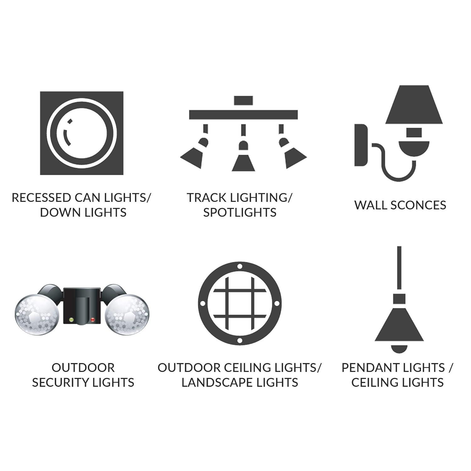 Simba Lighting LED PAR38 18W 38 Spotlight ETL Listed 180W Replacement Bulbs 120V Dimmable E26 5000K Daylight 2-Pack