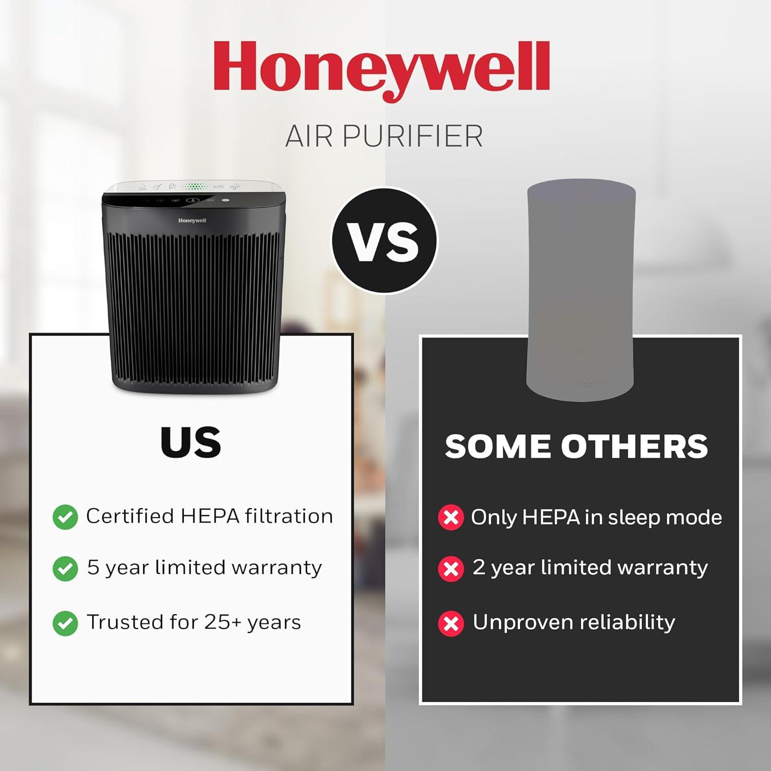 Honeywell Air Purifier, HPA5300B, 500 sq ft, HEPA Filter,  Allergen+ Plus, Smoke, Pollen, Dust Reducer