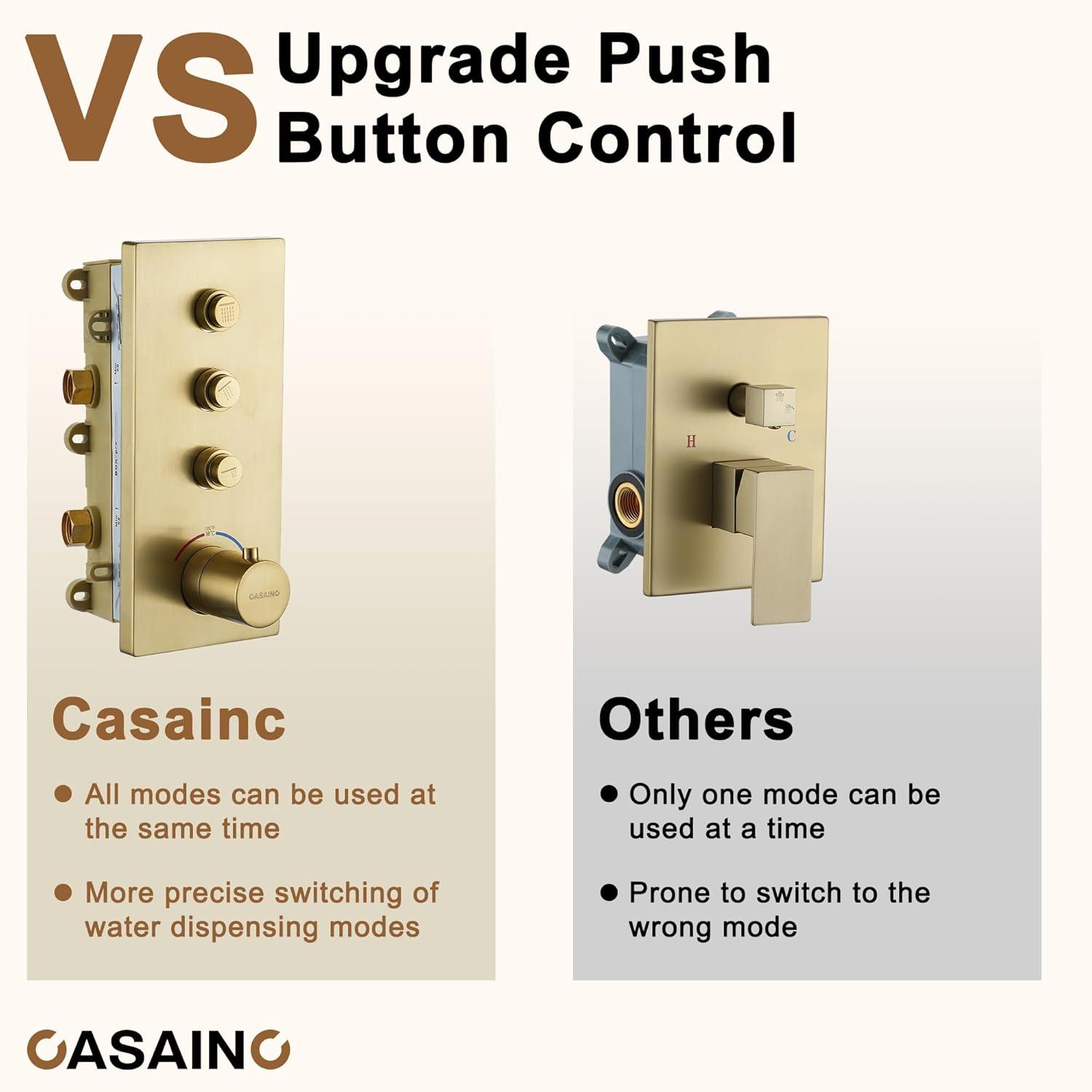 3 Functions 12 Inch Wall Mount Thermostatic Shower System with 6 Body Jets