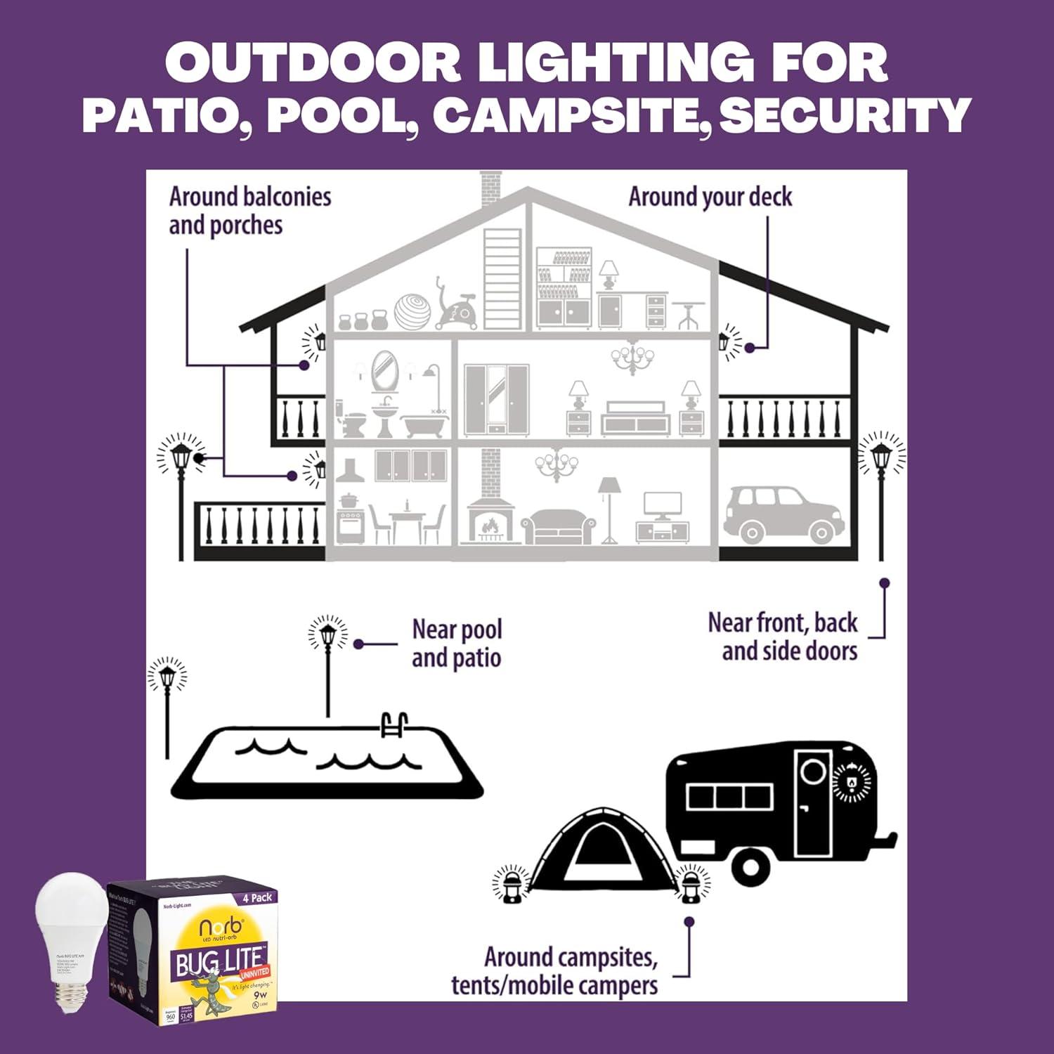Amber Yellow LED Outdoor Bug-Reducing Light Bulb, 9W