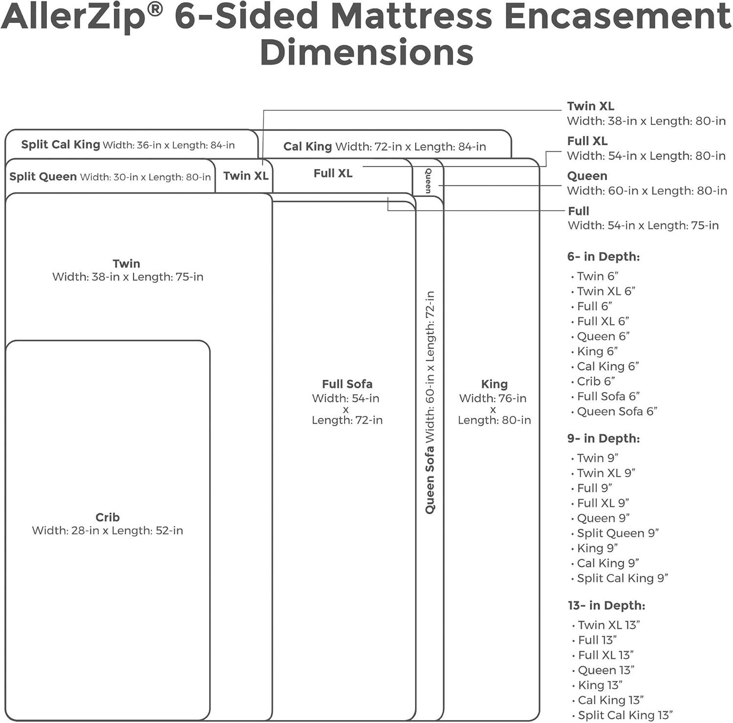 AllerZip Smooth Mattress Encasement with Allergen & Viral Protection - Protect-A-Bed