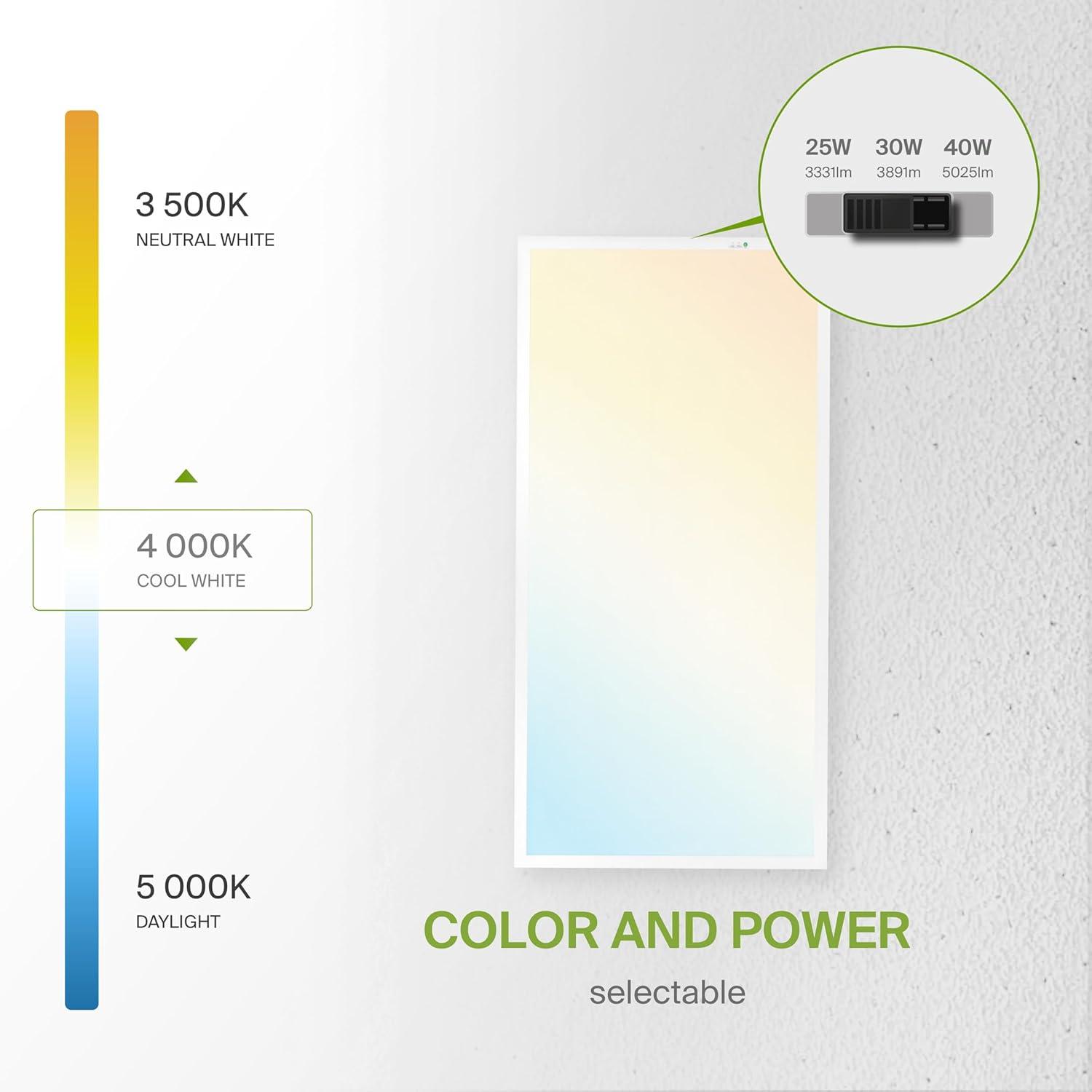 ASD 1x4 Surface Mount Frame for LED Flat Panel Light - Aluminum Surface Mounting Bracket Kit for Drop Ceiling - Low Profile Back-Lit Panels Mount Kit, White