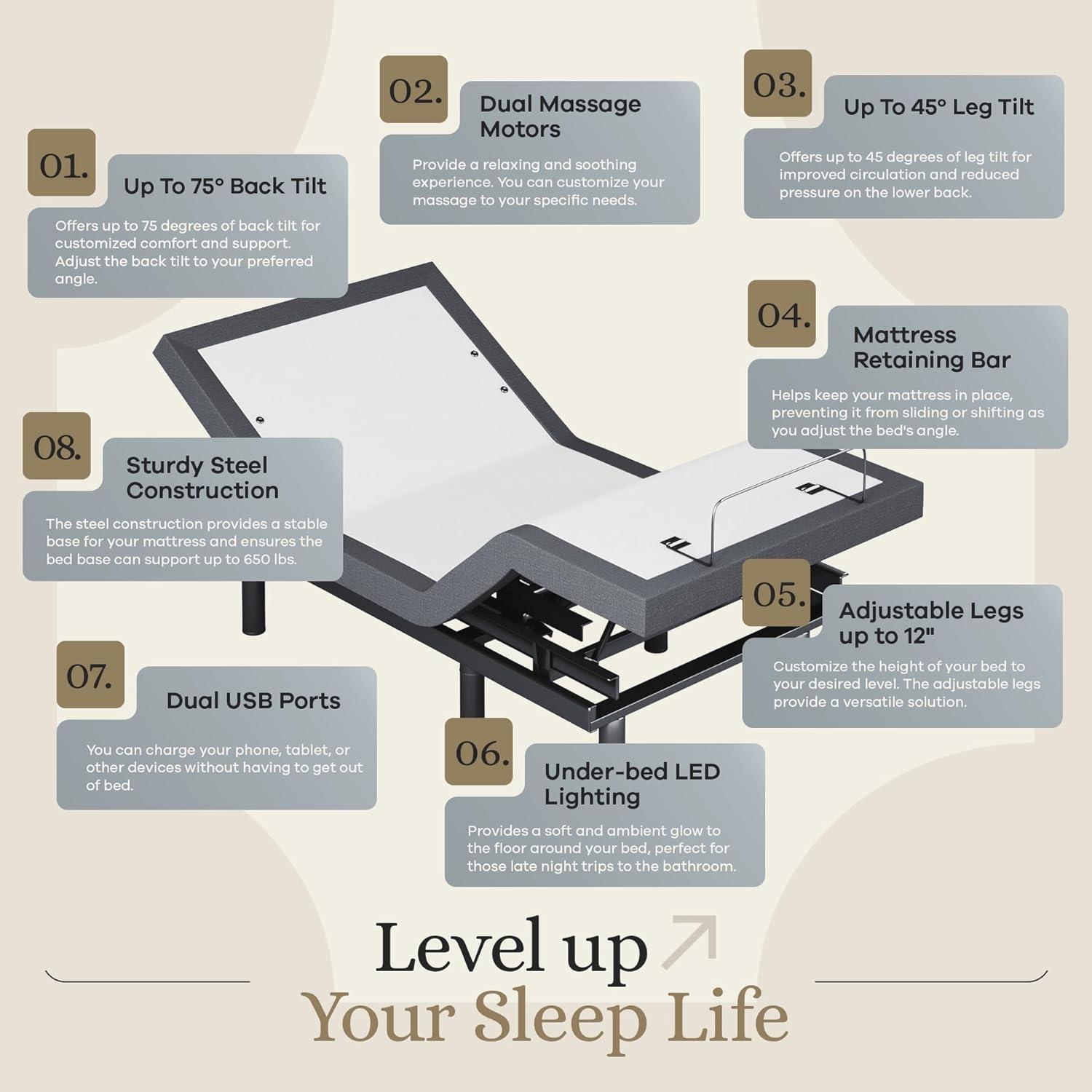 Sven & Son Classic Adjustable Bed Base Frame Only, Head and Foot Lift, Massage, Under-Bed Lights, USB, Memory Positions, Zero Gravity, Wireless Remote - Full