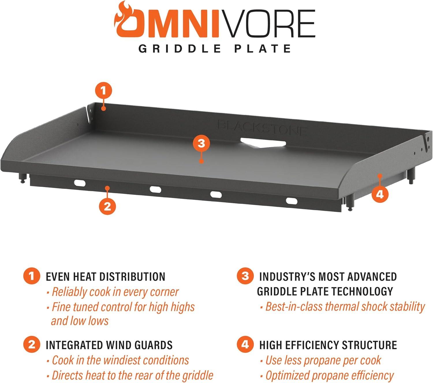 Blackstone 4-Burner 36" Omnivore Griddle with Hood and Extendable Side Shelves