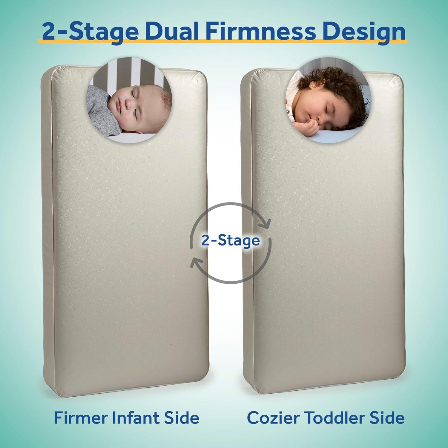 Sealy Posture Perfect 2-Stage Hybrid Waterproof Baby Crib and Toddler Bed Mattress