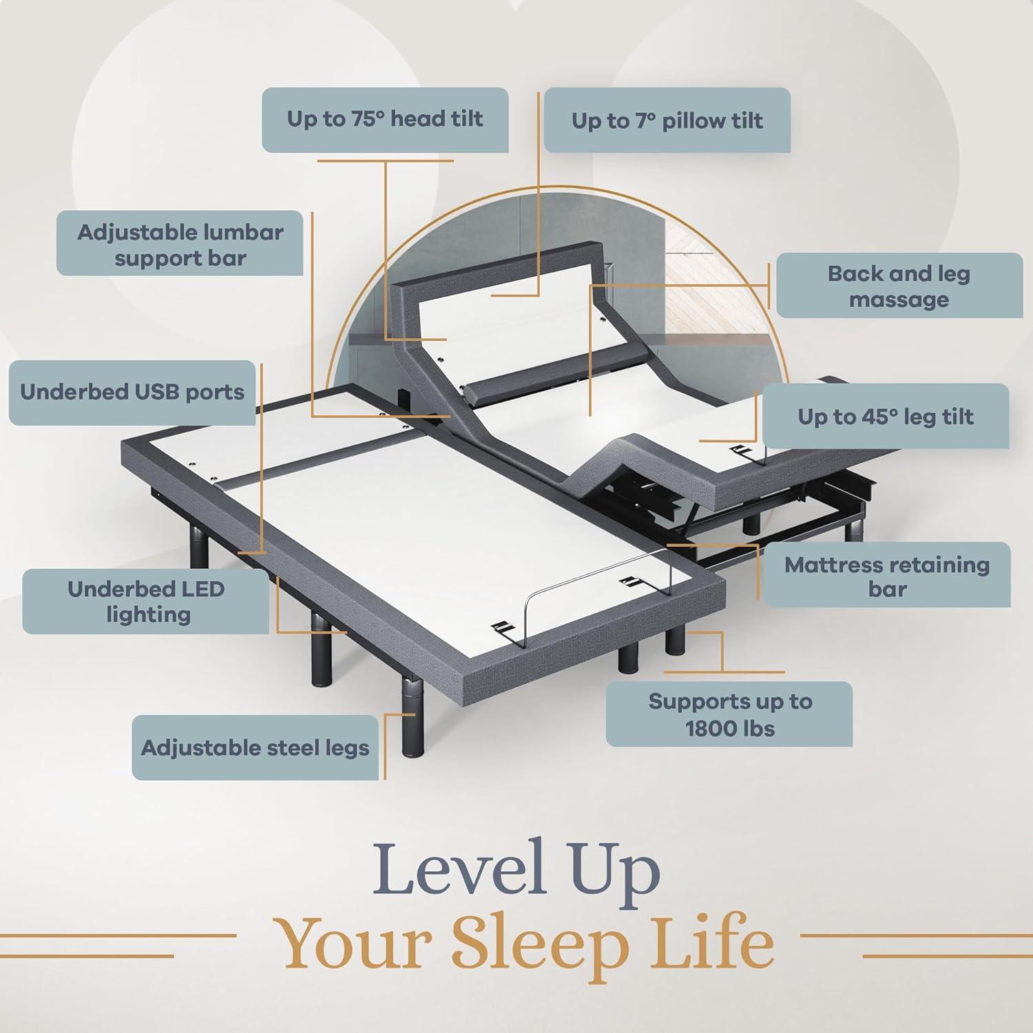 Sven & Son Bliss Adjustable Bed Base (Frame Only), Head and Foot Lift, Lumbar Support, Head (Pillow) Tilt, Massage, USB, Memory Positions, Zero Gravity - Split King